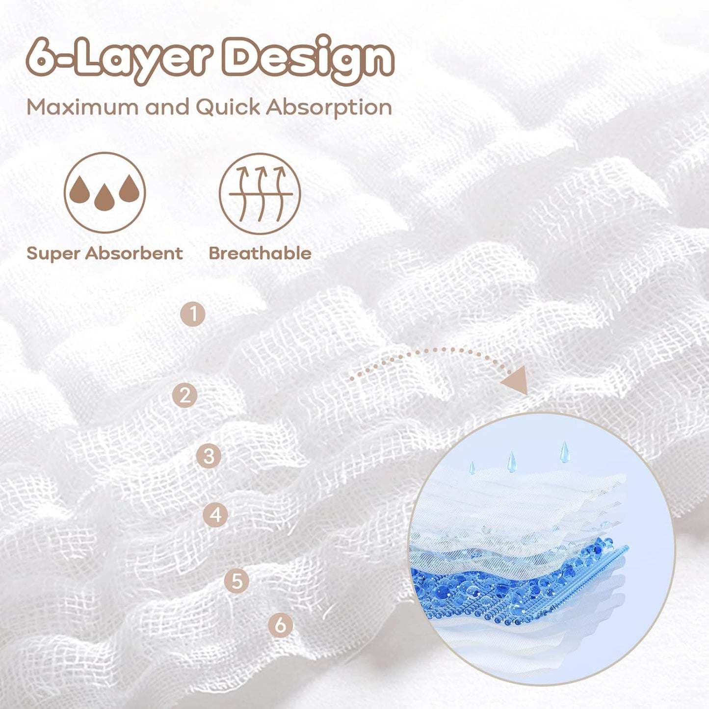 Muslin Baby Washcloths 100% Cotton 10 Pack Wash Cloths