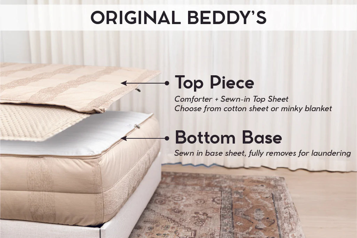 Oliver Luxe Bedding Set