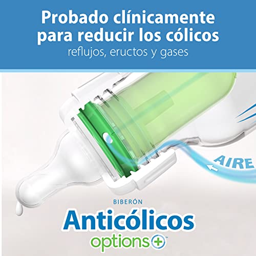 Dr. Brown's Natural Flow Anti-Colic Options+ Narrow Glass Baby Bottle Starter Set with Silicone Bottle Sleeves, Brush & Soft 100% Silicone HappyPaci Pacifier for Newborns, 0m+
