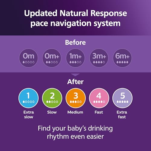 Philips Avent Natural Baby Bottles with Natural Response Nipples (Slow Flow, Flow 2), 4oz, 4-Pack