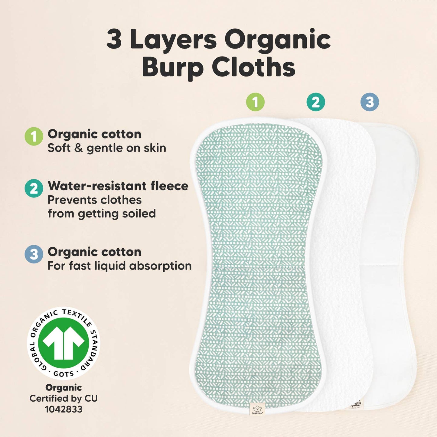 KeaBabies - KeaBabies 5-Pack Urban Burp Cloths - All The Things Baby