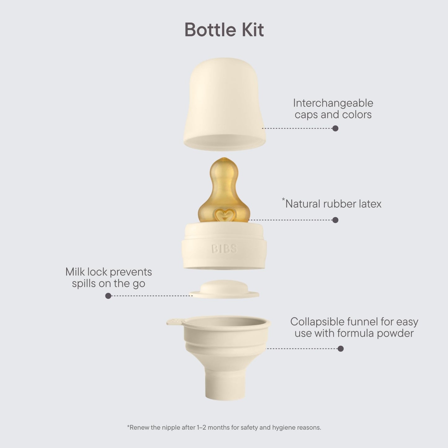 BIBS Glass Bottle 110ml | Made in Denmark