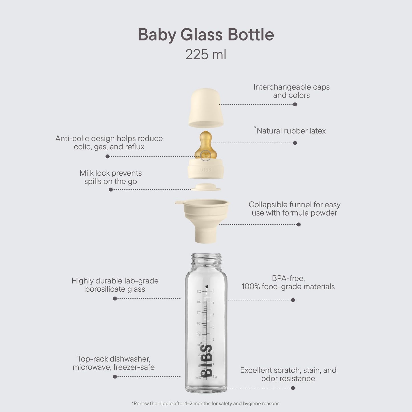 BIBS Glass Bottle 110ml | Made in Denmark