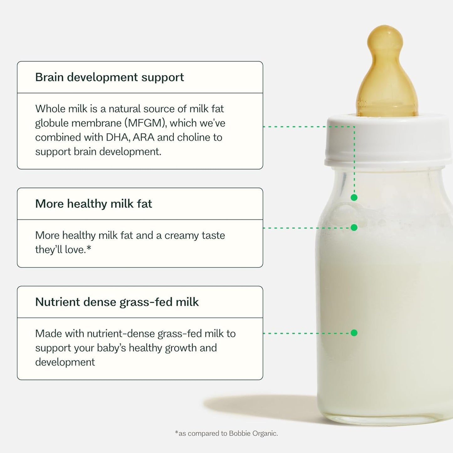 Bobbie Whole Milk, Grass Fed Infant Formula with Iron, Plant Based DHA and ARA, Vitamin D and Protein Blend Modeled After Breast Milk