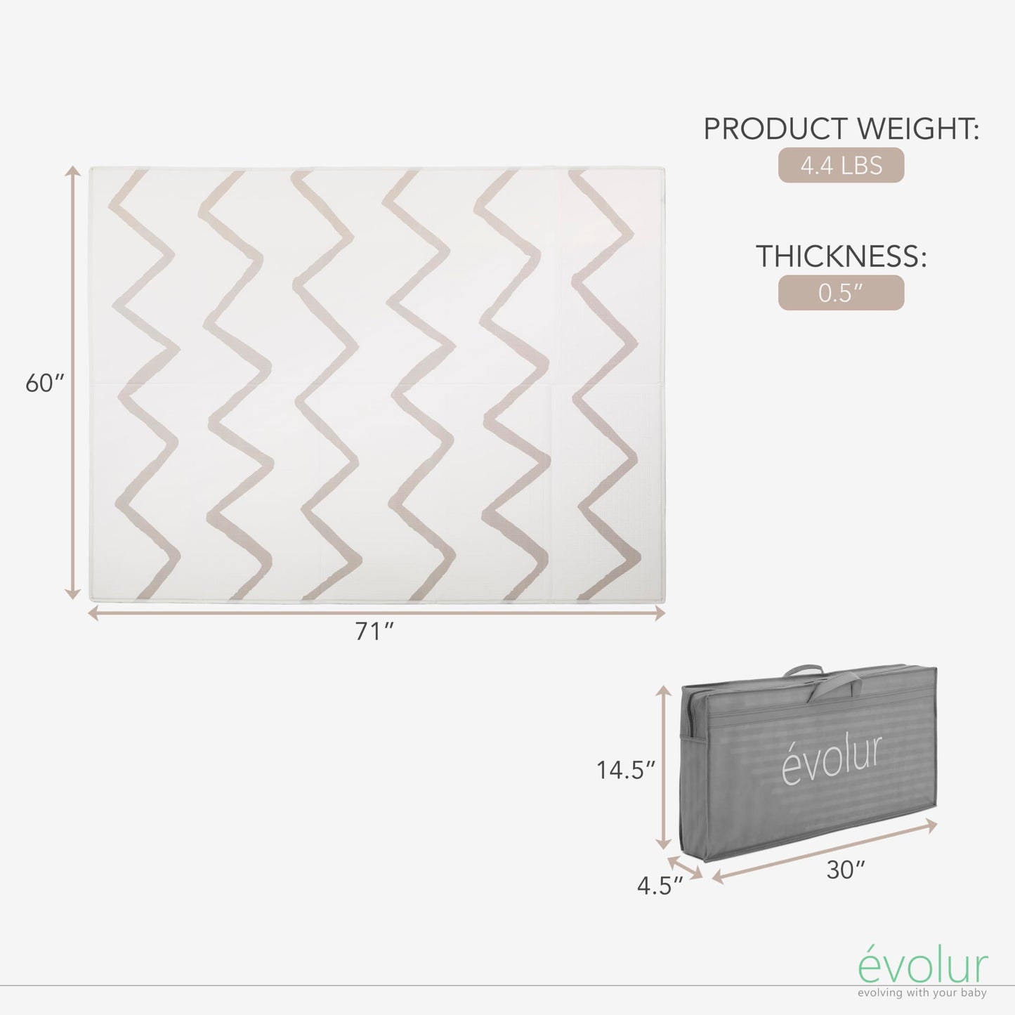 Evolur CozyCush Reversible Non-Toxic Baby Kids Playmat