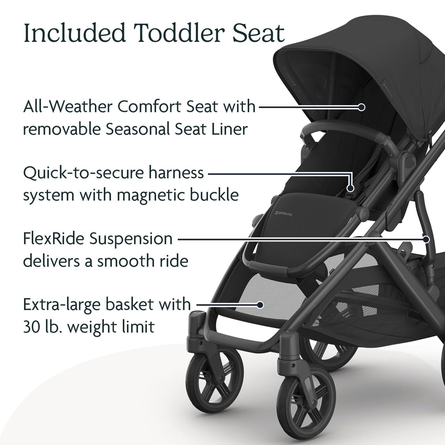 UPPAbaby Vista V3 Stroller + Bassinet V3 - Convertible Single-to-Double Stroller System