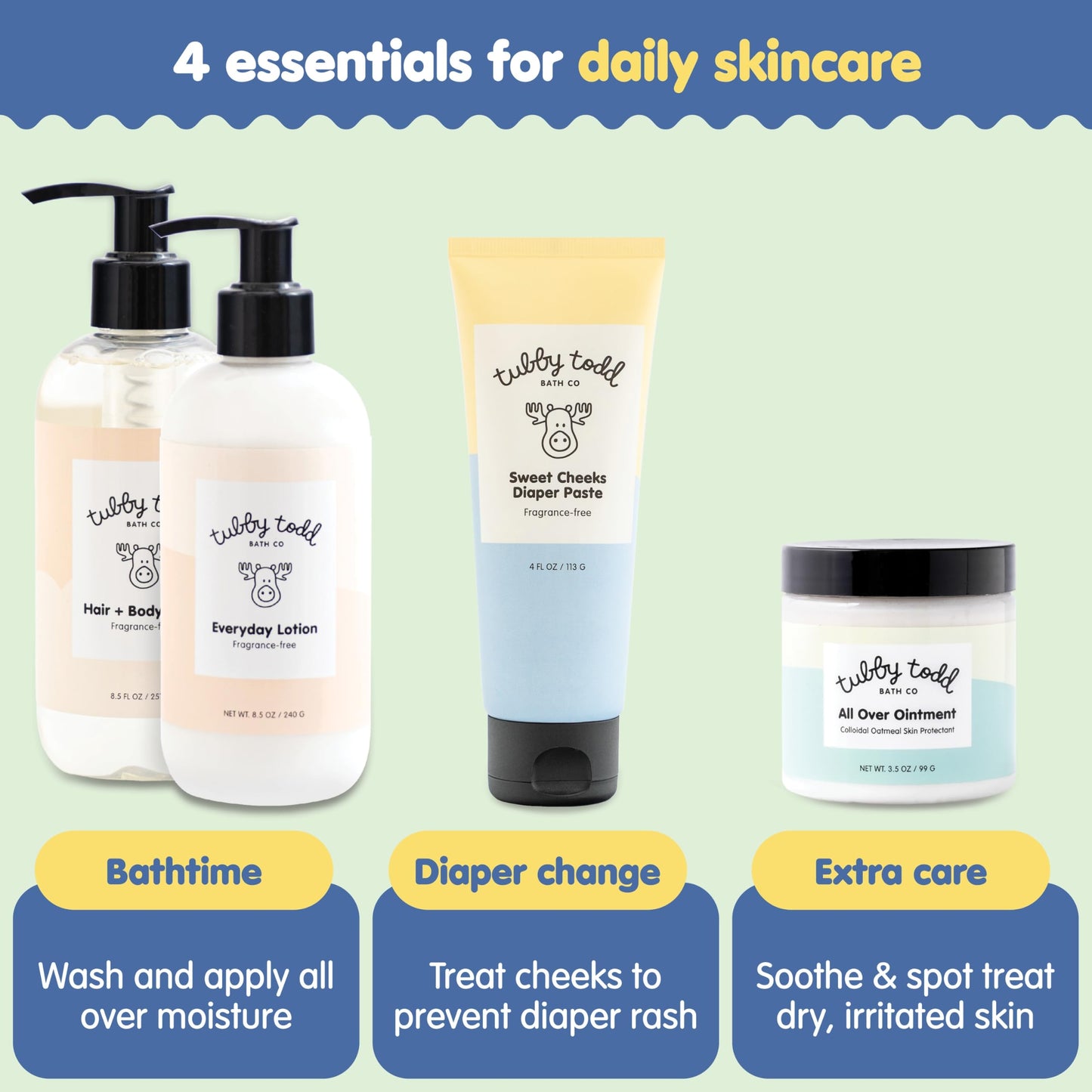 TUBBY TODD Baby Bundle Newborn Skin Care Set - Hypoallergenic Hair + Body Wash, All Over Ointment with Colloidal Oatmeal, Sweet Cheeks Diaper Paste - Fragrance Free, Standard Size