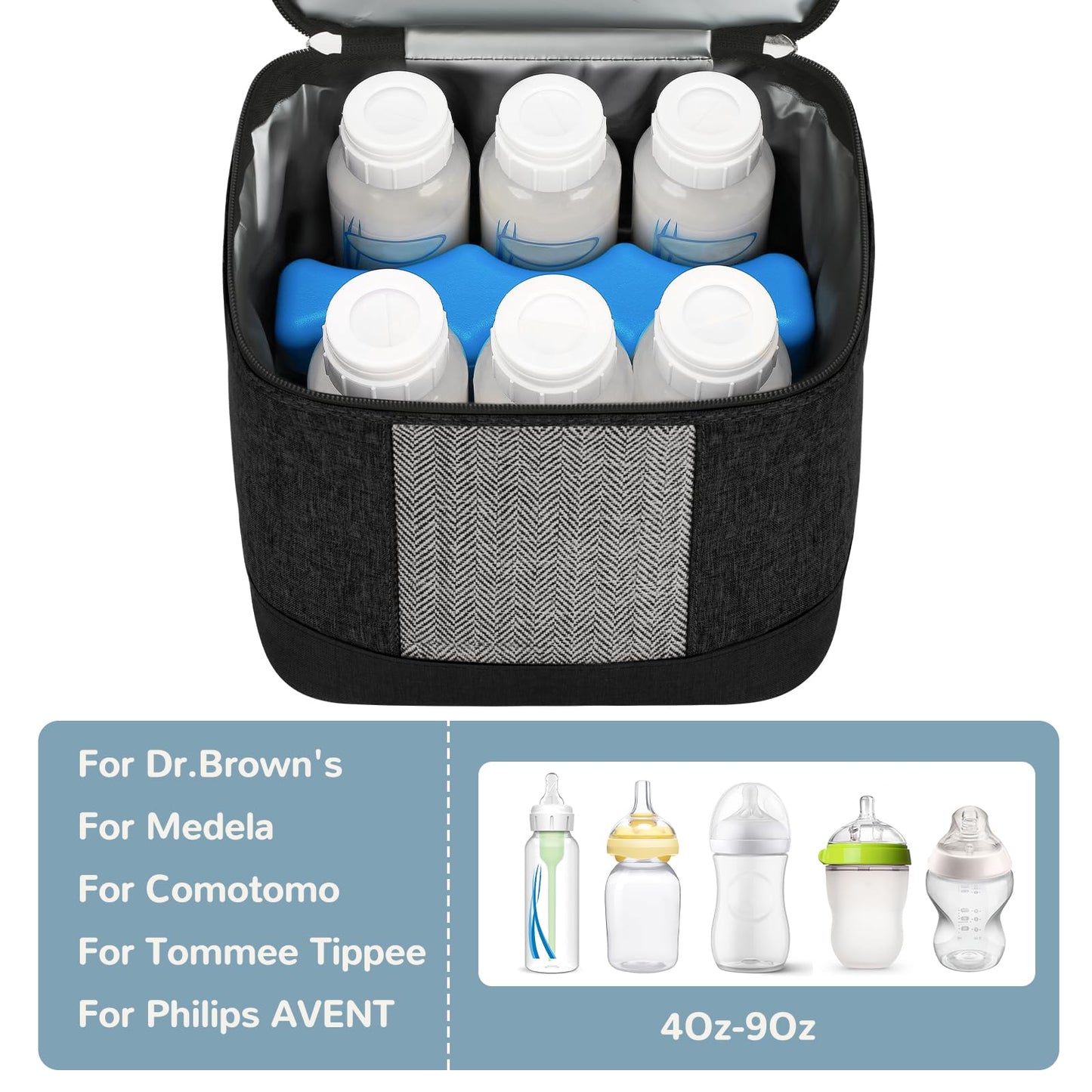 Mancro Breastmilk Cooler Bag with Ice Pack, Double Layer Insulated Baby Bottles Bag Fits 6 Bottles Up to 9 Ounces, Portable Breast Pump Cooler Travel Bag for Daycare and Nursing Moms, Beige