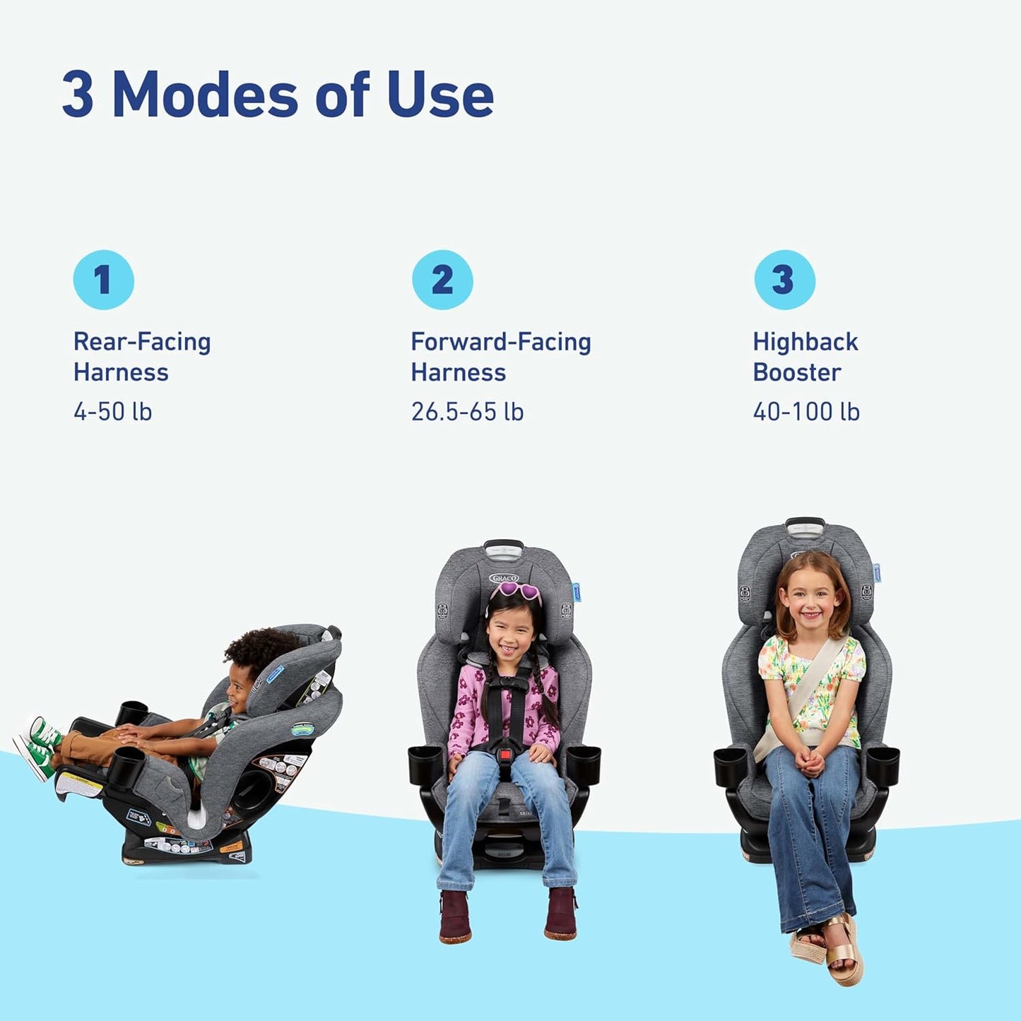 Graco Extend2Fit Convertible Baby Car Seat, Rear and Forward Facing