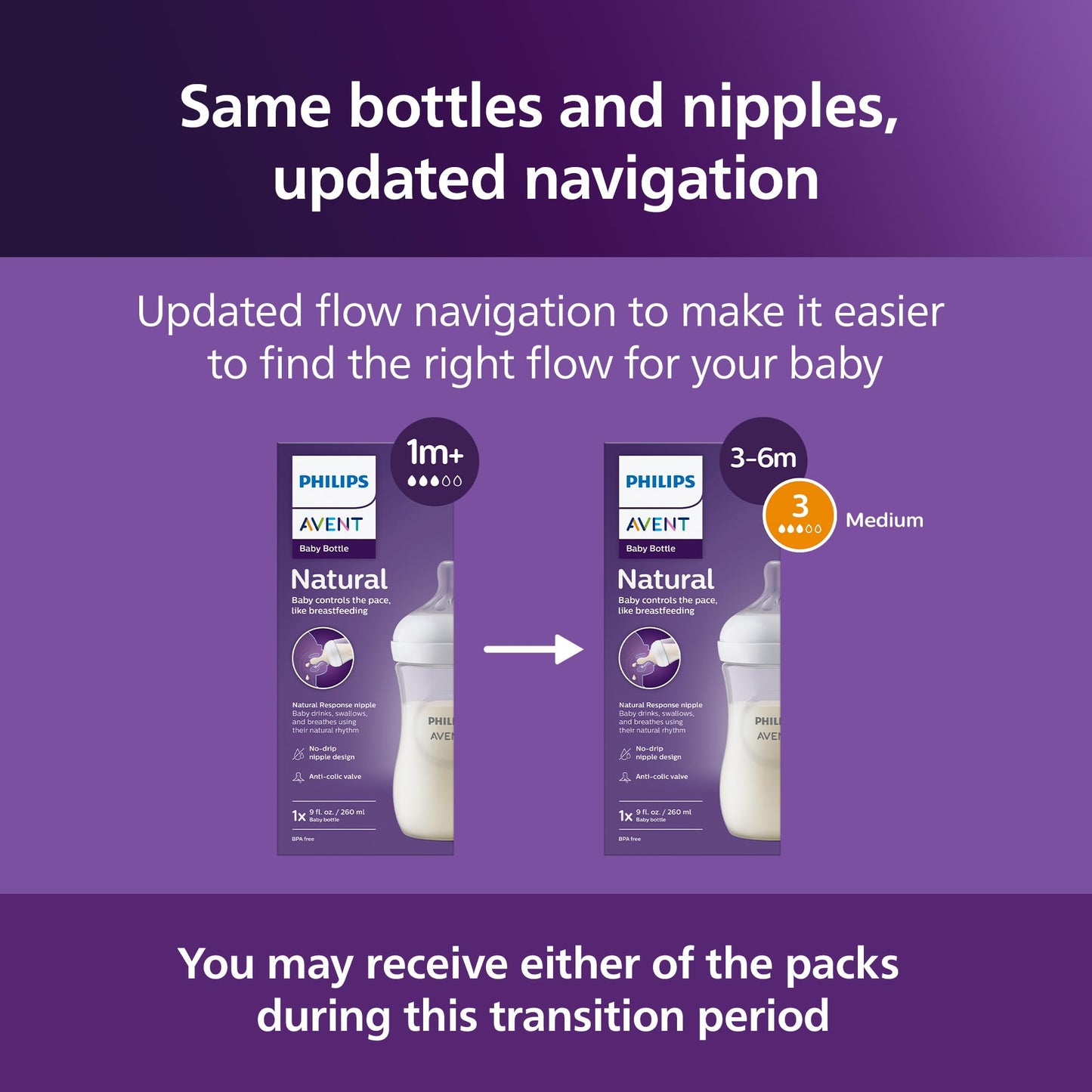Philips Avent Natural Baby Bottles with Natural Response Nipples (Slow Flow, Flow 2), 4oz, 4-Pack