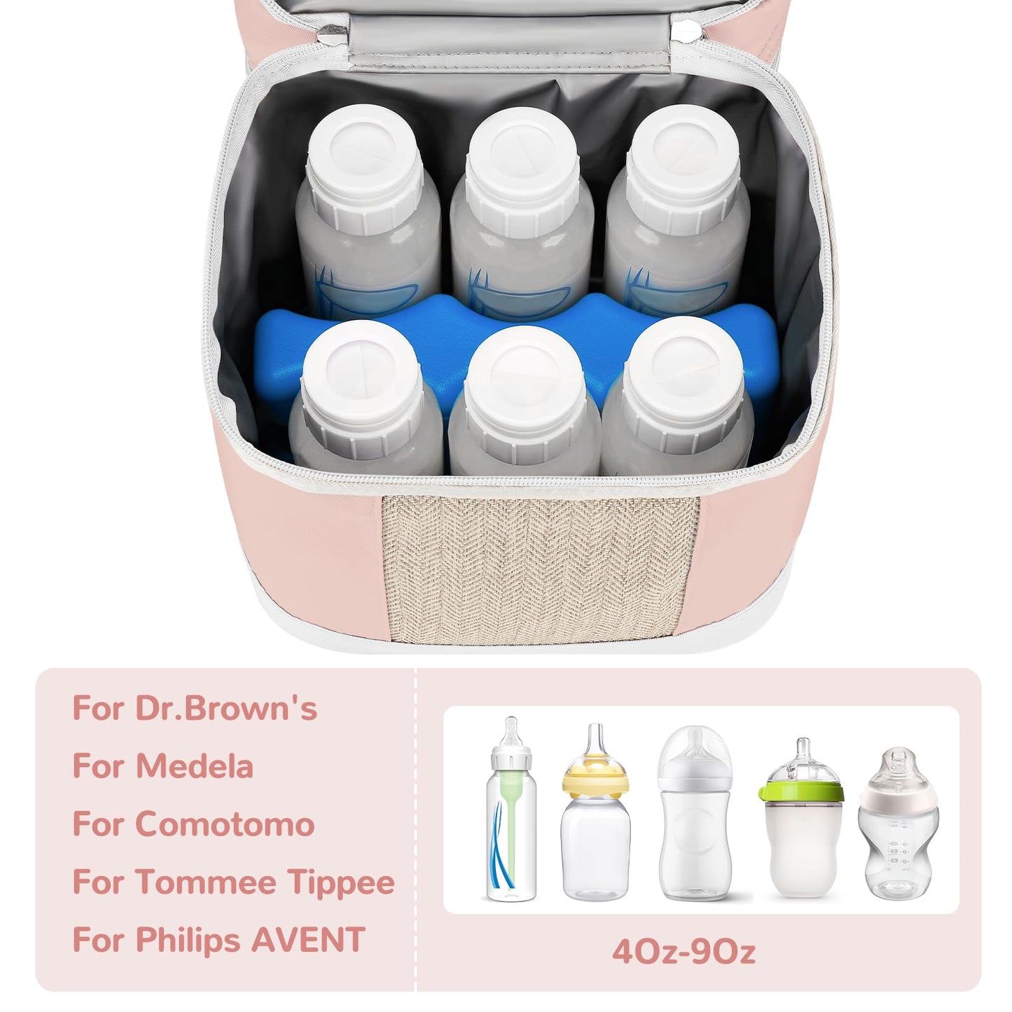 Mancro Breastmilk Cooler Bag with Ice Pack, Double Layer Insulated Baby Bottles Bag Fits 6 Bottles Up to 9 Ounces, Portable Breast Pump Cooler Travel Bag for Daycare and Nursing Moms, Beige