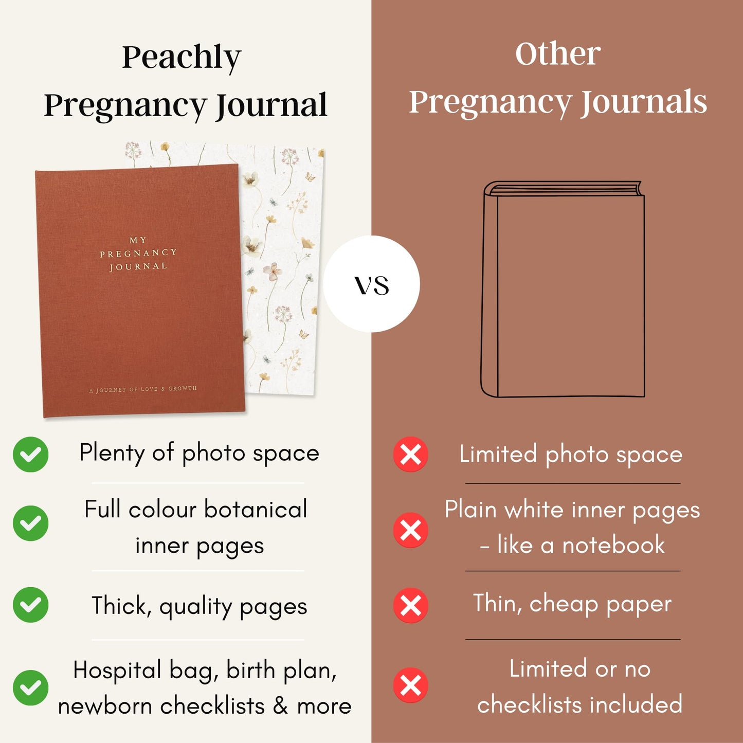 Peachly Pregnancy Journal - Linen Pregnancy Book to Capture Every Milestone - Pregnancy Must Haves - Baby Book Keepsake Pregnancy Journals For First Time Moms and Experienced Moms