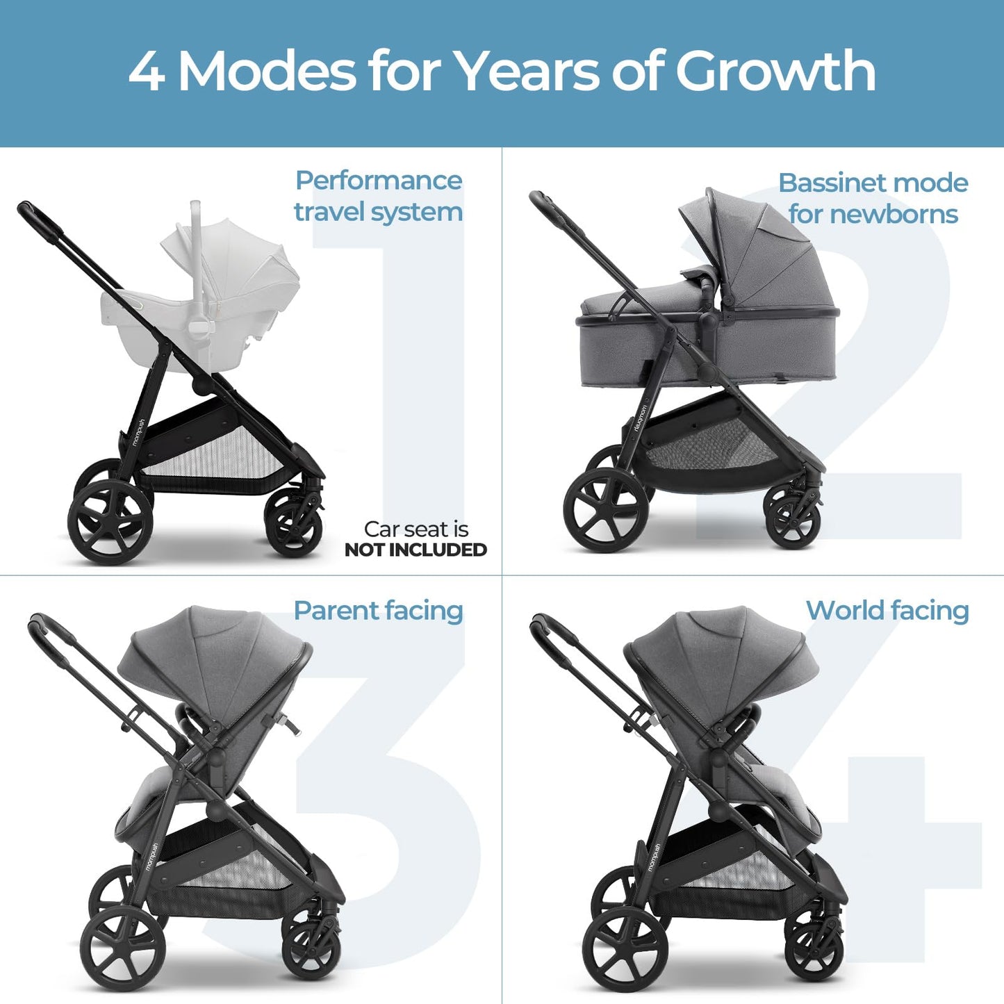 Mompush Wiz 2-in-1 Convertible Baby Stroller with Bassinet Mode, Foldable Infant Stroller with Reversible Seat and Large UPF 50+ Canopy