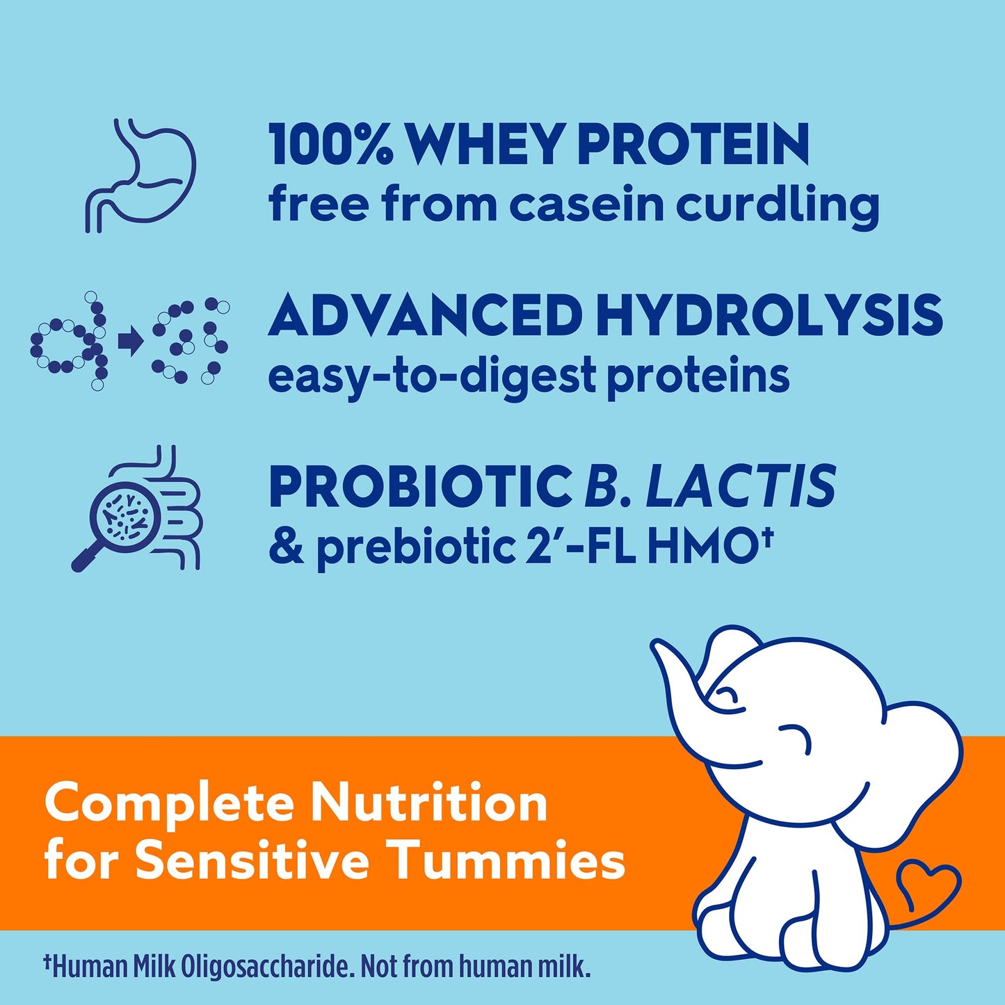 Good Start | Dr. Brown’s Gentle Pro, Infant Formula with Probiotics, DHA, Non-GMO, 32 OZ