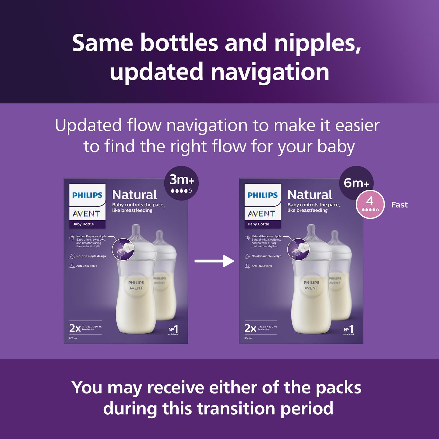 Philips Avent Natural Baby Bottles with Natural Response Nipples (Slow Flow, Flow 2), 4oz, 4-Pack