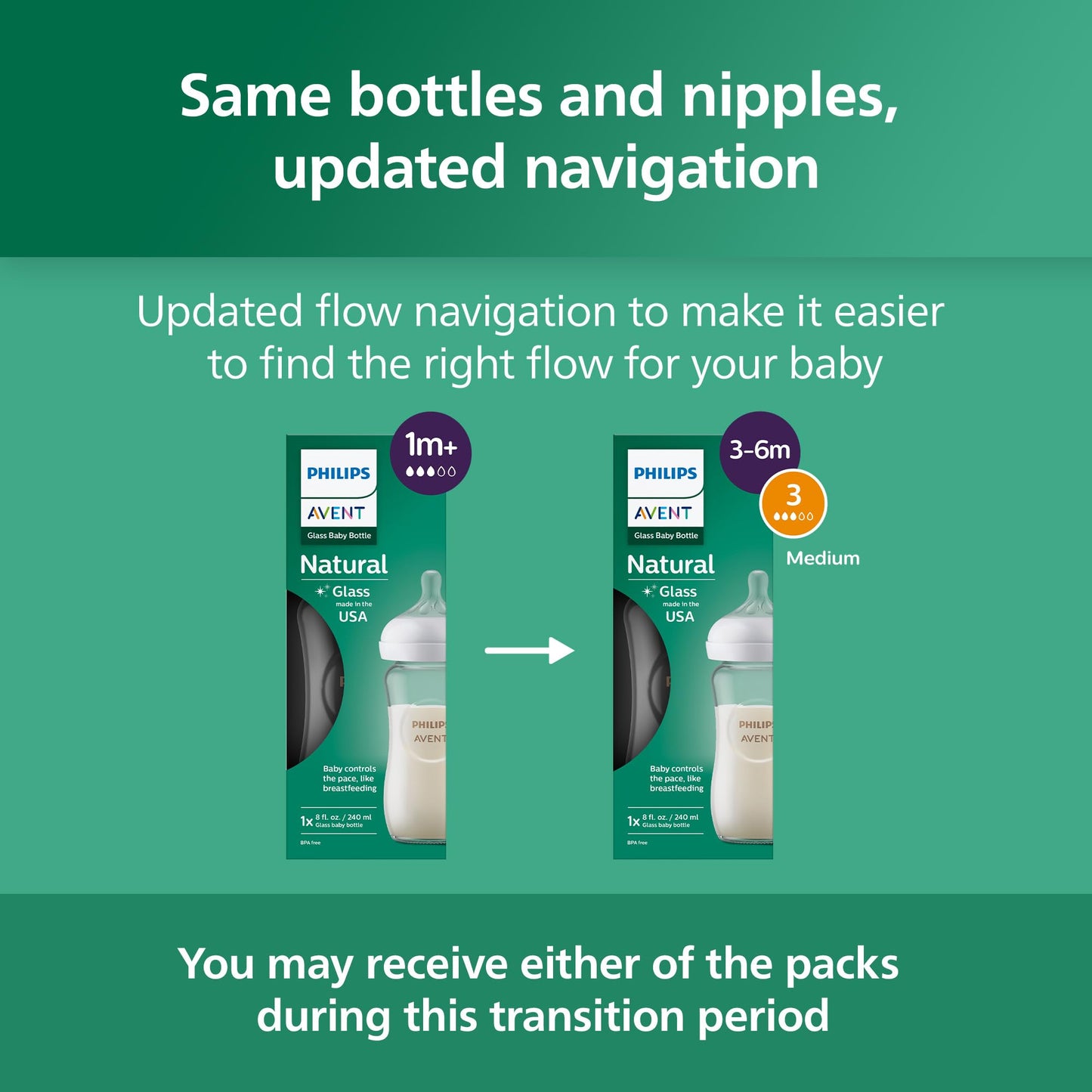 Philips Avent Natural Glass Baby Bottles with Natural Response Nipples (Slow Flow, Flow 2), 4oz, 4-Pack, SCY910/04