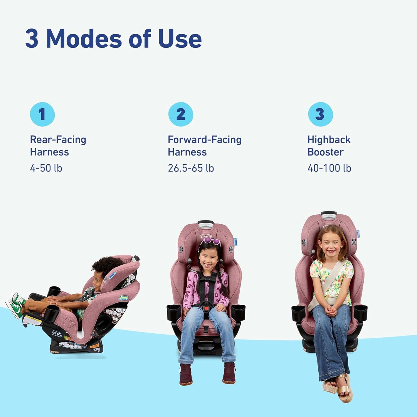 Graco Extend2Fit Convertible Baby Car Seat, Rear and Forward Facing