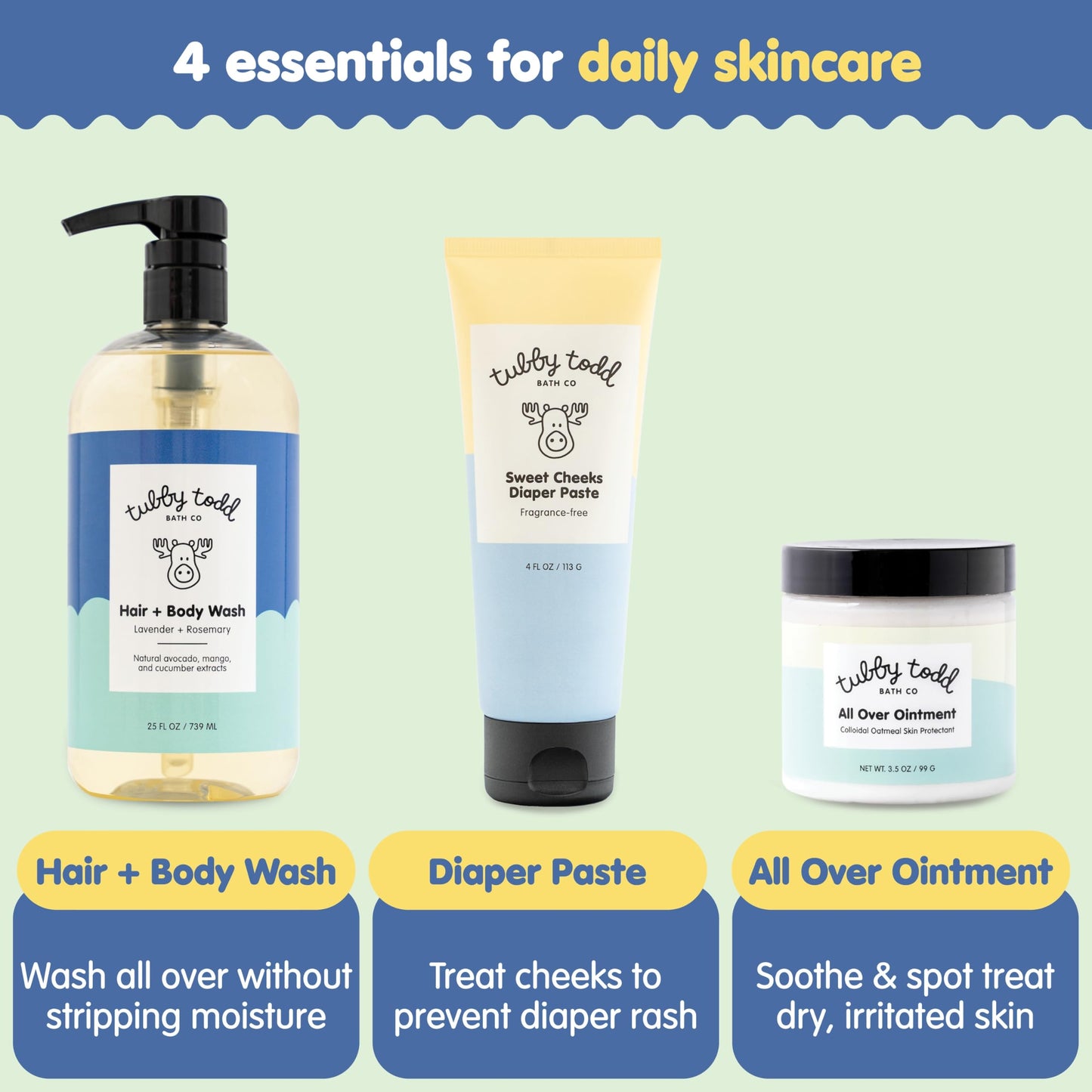 TUBBY TODD Baby Bundle Newborn Skin Care Set - Hypoallergenic Hair + Body Wash, All Over Ointment with Colloidal Oatmeal, Sweet Cheeks Diaper Paste - Fragrance Free, Standard Size