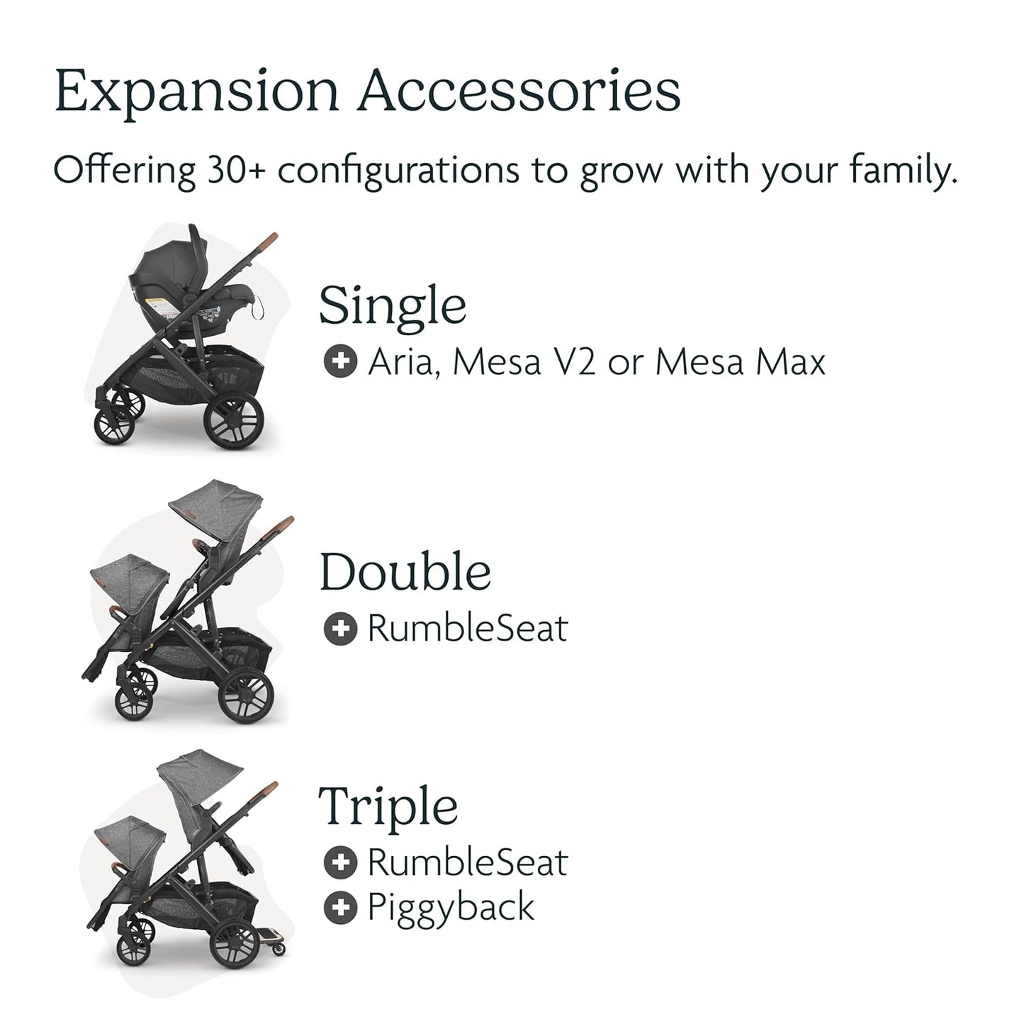 UPPAbaby Vista V3 Stroller + Bassinet V3 - Convertible Single-to-Double Stroller System
