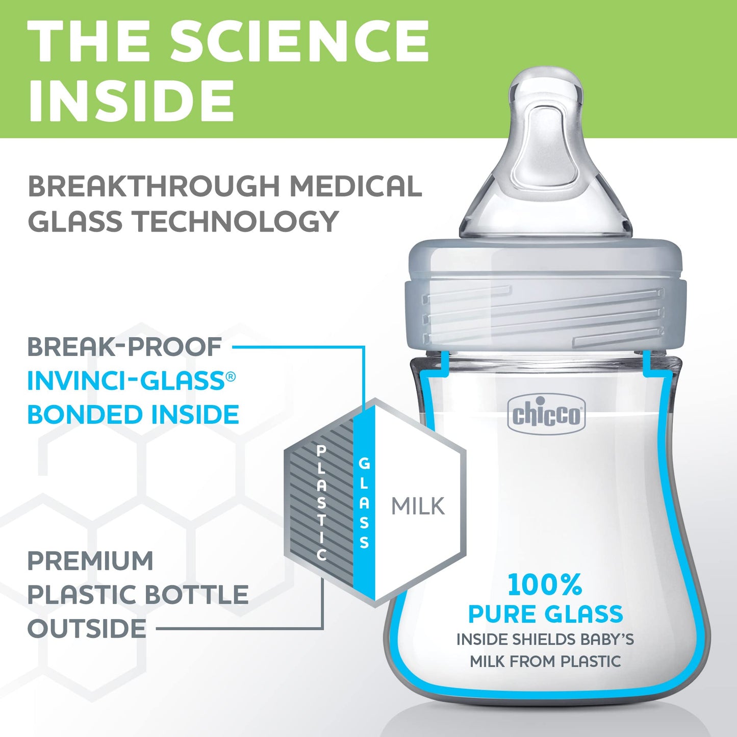 Chicco Duo 9oz. Hybrid Baby Bottle with Invinci-Glass Inside and Plastic Outside | Dishwasher, Bottle Warmer, and Electric Sterilizer Safe | Intui-Latch Nipple | Clear/Grey, 2pk