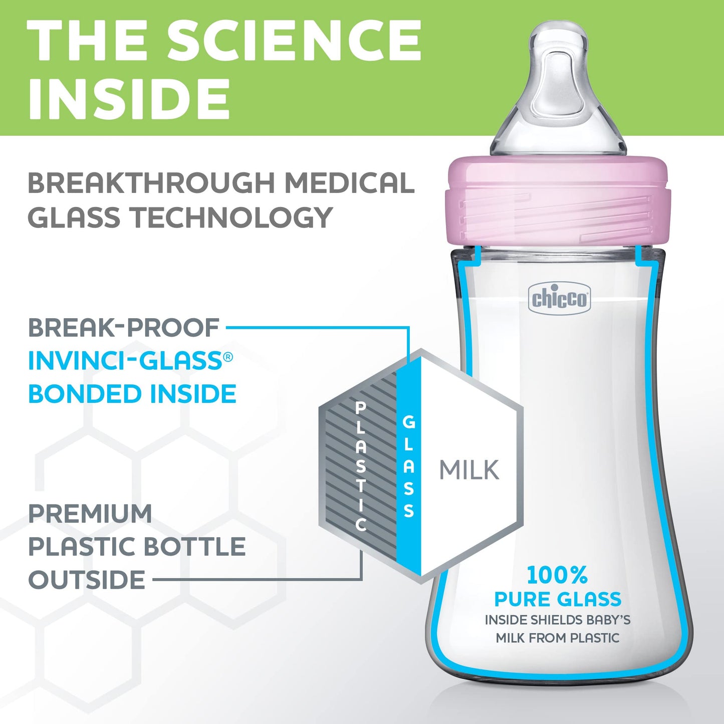 Chicco Duo 9oz. Hybrid Baby Bottle with Invinci-Glass Inside and Plastic Outside | Dishwasher, Bottle Warmer, and Electric Sterilizer Safe | Intui-Latch Nipple | Clear/Grey, 2pk