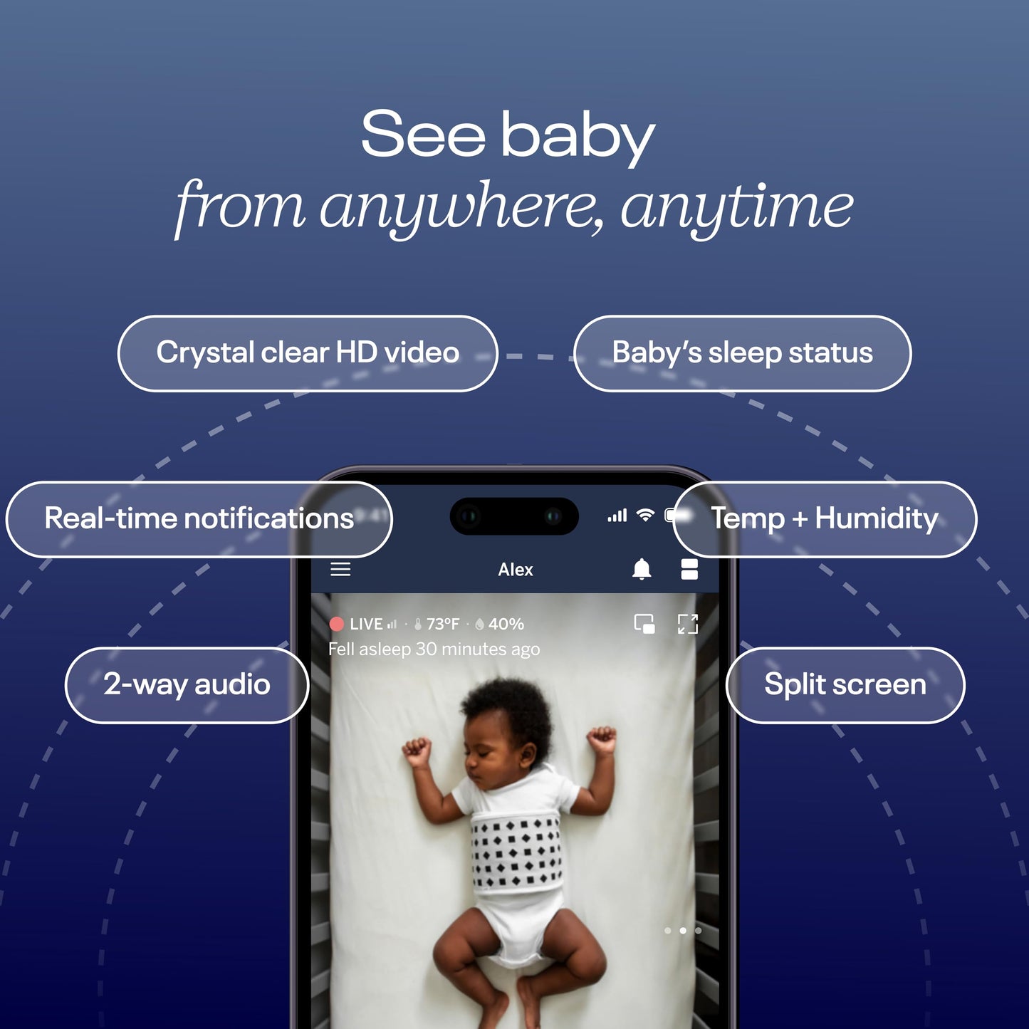 Nanit Pro Baby Sleep Monitoring System - Newborn Baby Essential Bundles Track Infant Sleep and Breathing Motion, 2-Way Audio, Sound & Motion Alerts, Night Vision