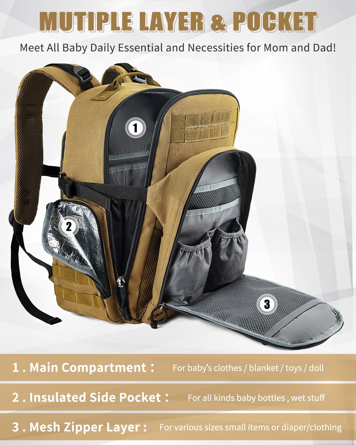 SHARKMOUTH Dad Diaper Bag Backpack - Military Baby Gear Backpacks with Daddy Patches Black