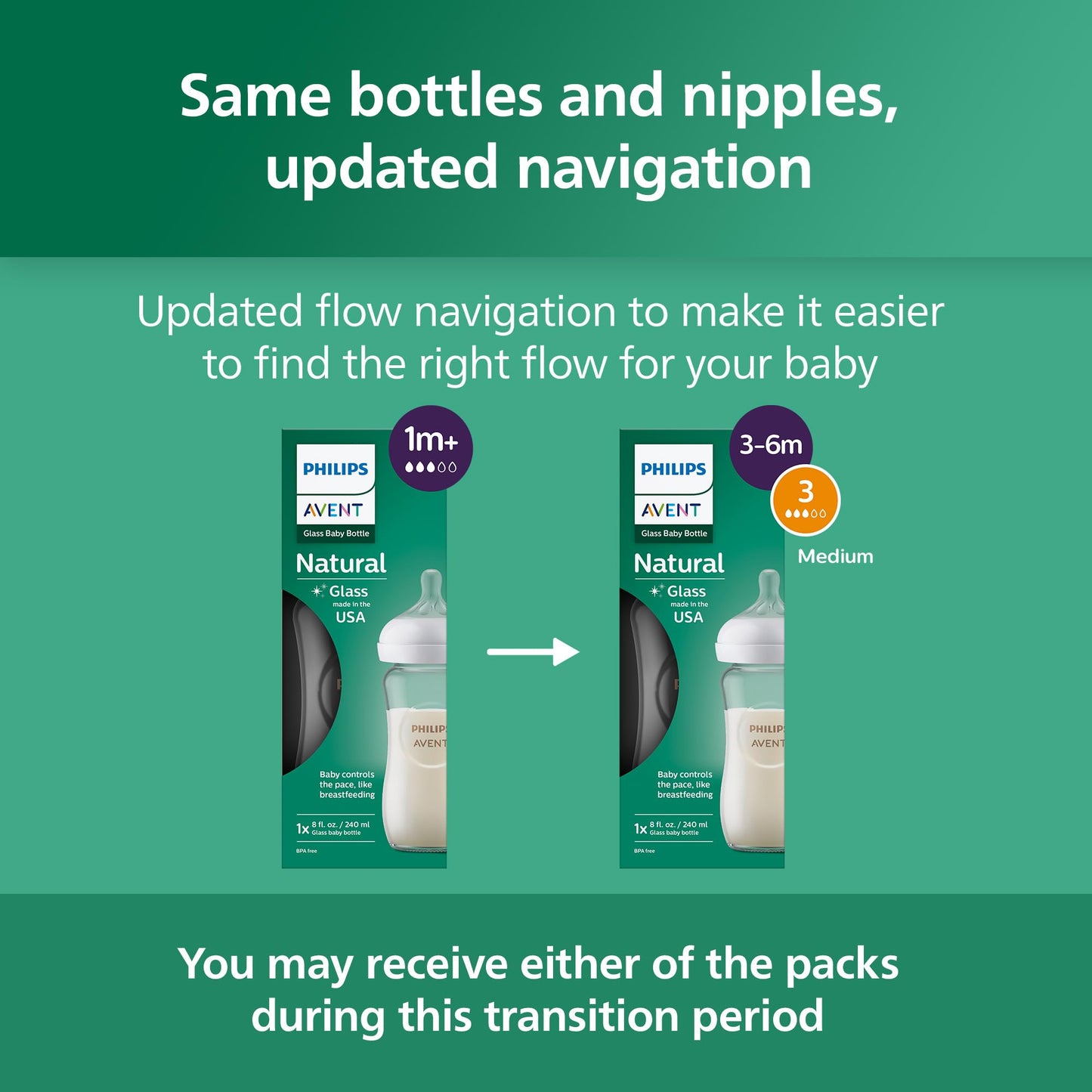 Philips Avent Natural Glass Baby Bottles with Natural Response Nipples (Slow Flow, Flow 2), 4oz, 4-Pack, SCY910/04