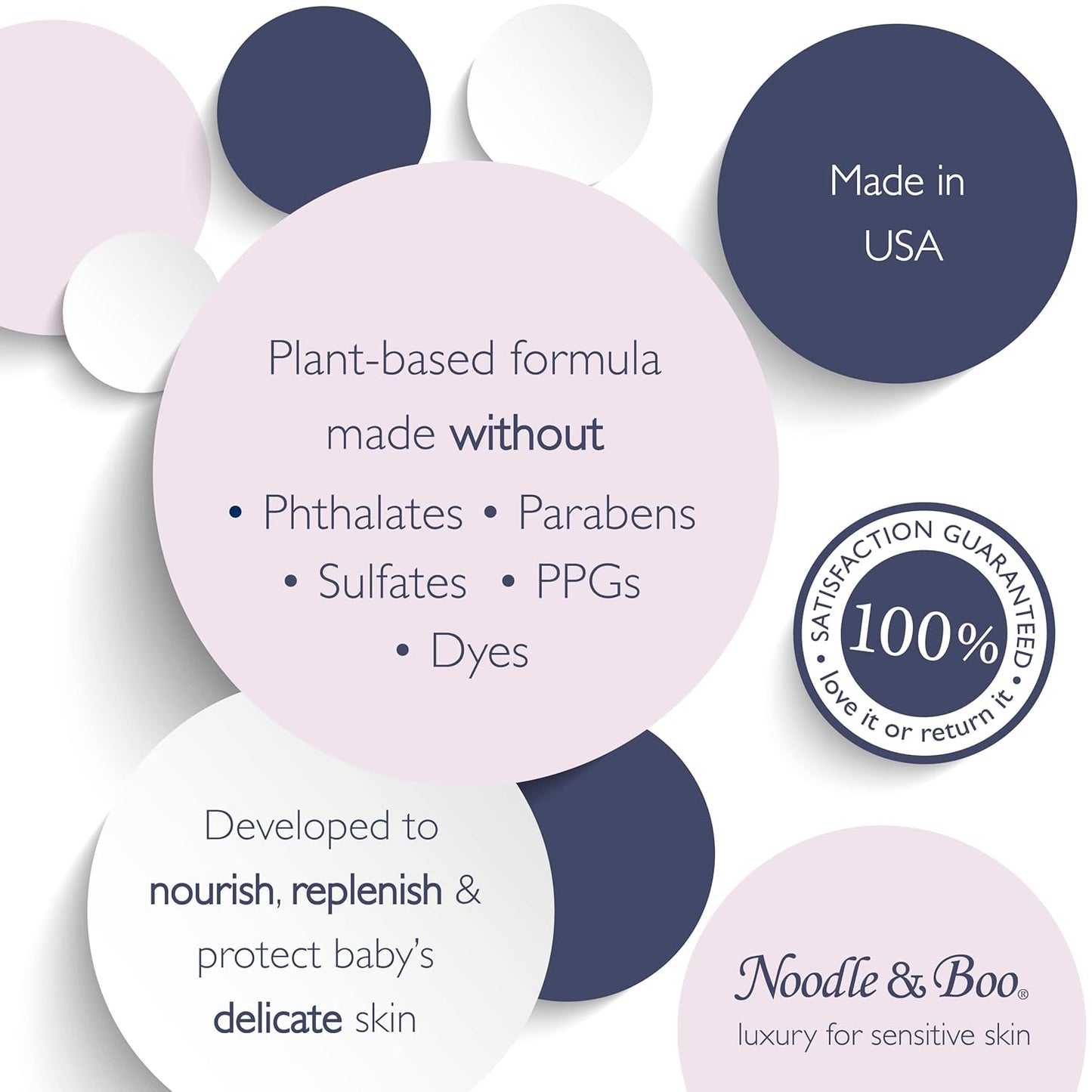 Noodle & Boo Starter Set, Newborn Baby Gift; Super Soft Baby Lotion and Newborn 2-in-1 Hair & Body Wash, 8 Oz of each, Navy/Pink