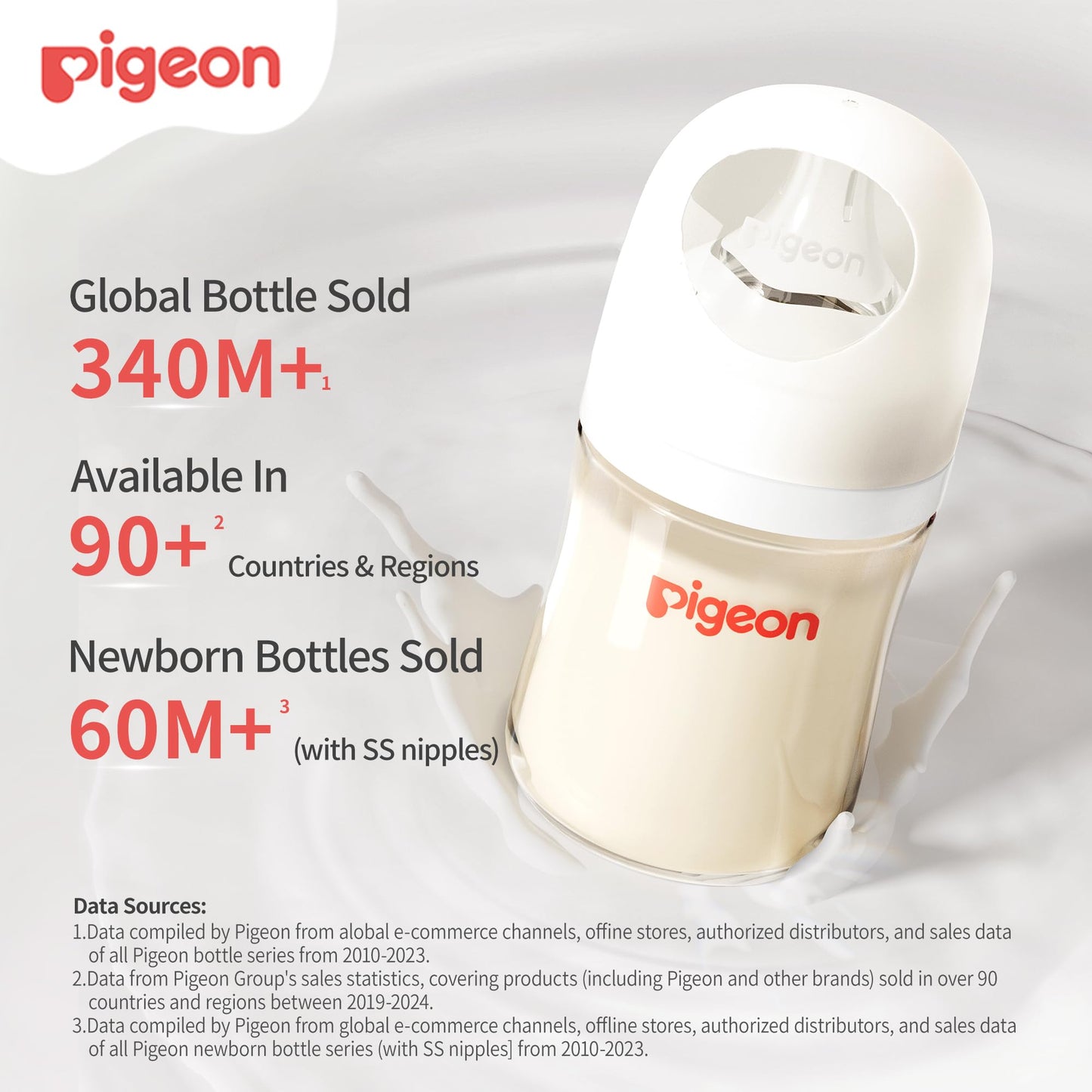 Pigeon PPSU Nursing Baby Bottle Wide Neck, Anti-Colic, Streamlined Body, Natural Feel