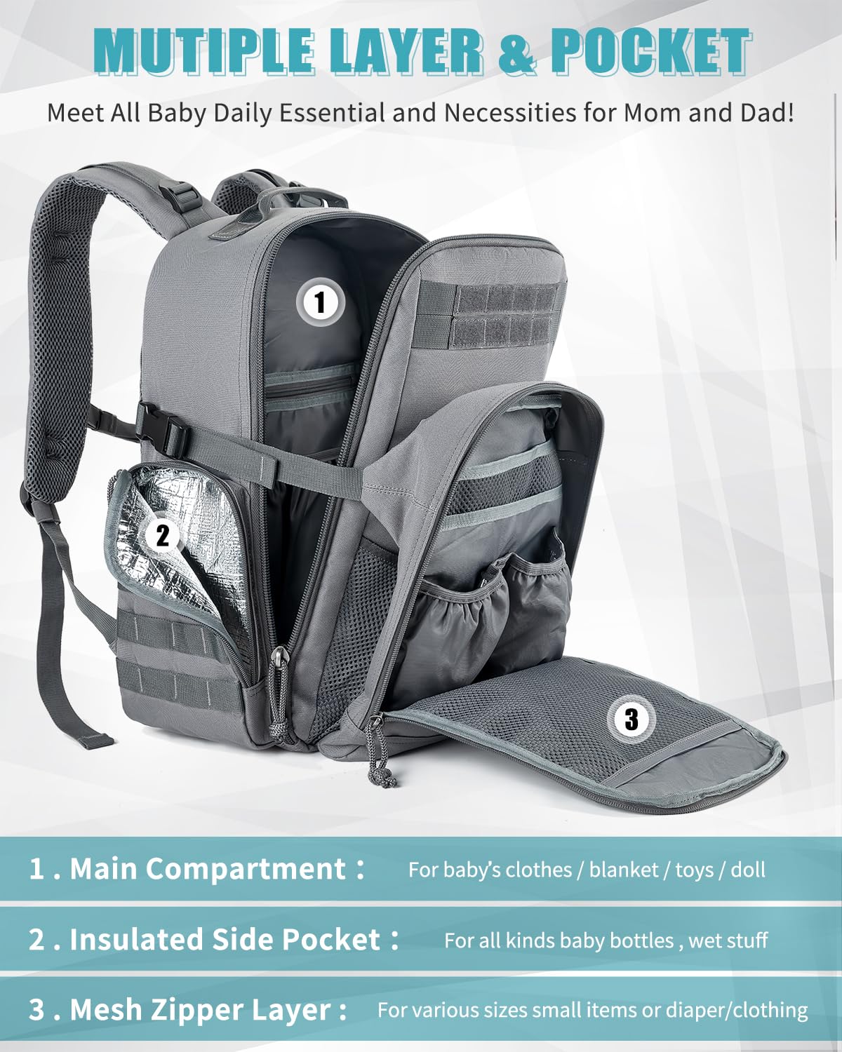 SHARKMOUTH Dad Diaper Bag Backpack - Military Baby Gear Backpacks with Daddy Patches Black