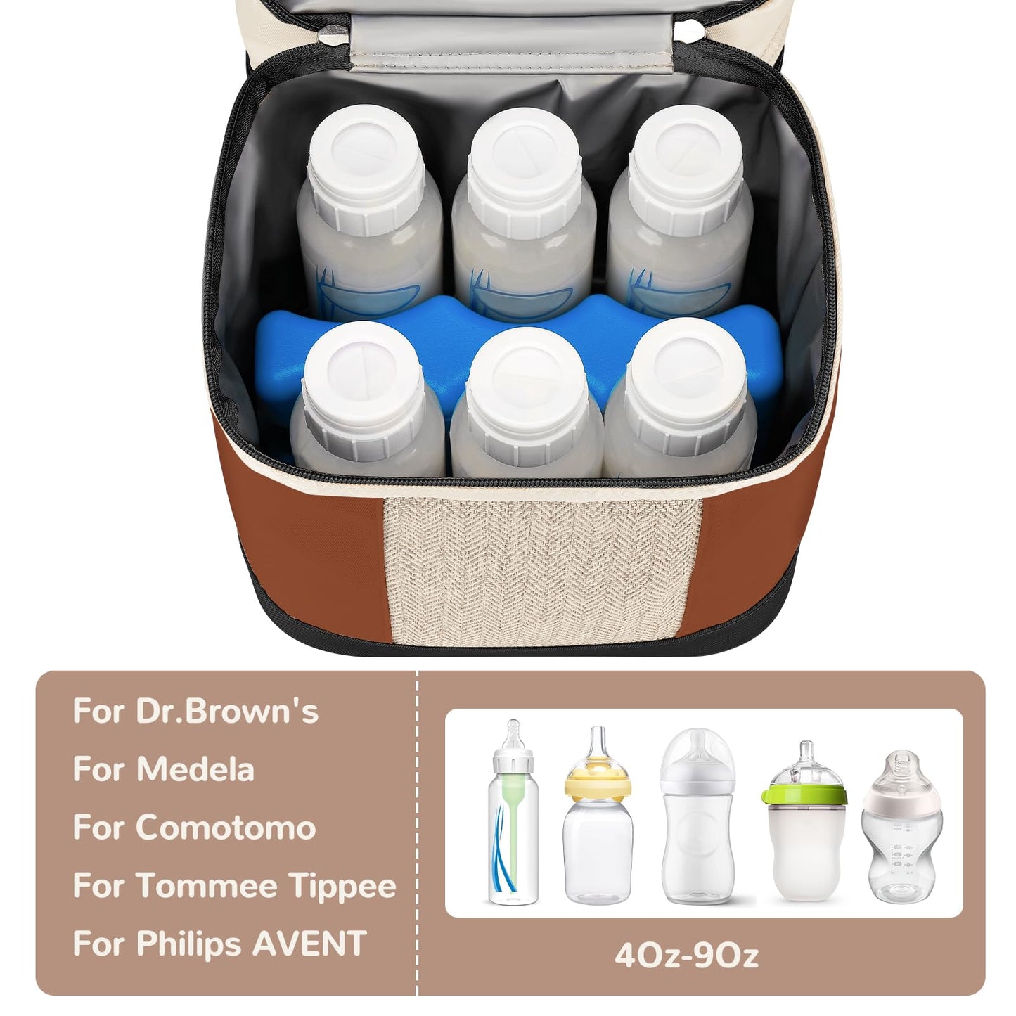 Mancro Breastmilk Cooler Bag with Ice Pack, Double Layer Insulated Baby Bottles Bag Fits 6 Bottles Up to 9 Ounces, Portable Breast Pump Cooler Travel Bag for Daycare and Nursing Moms, Beige
