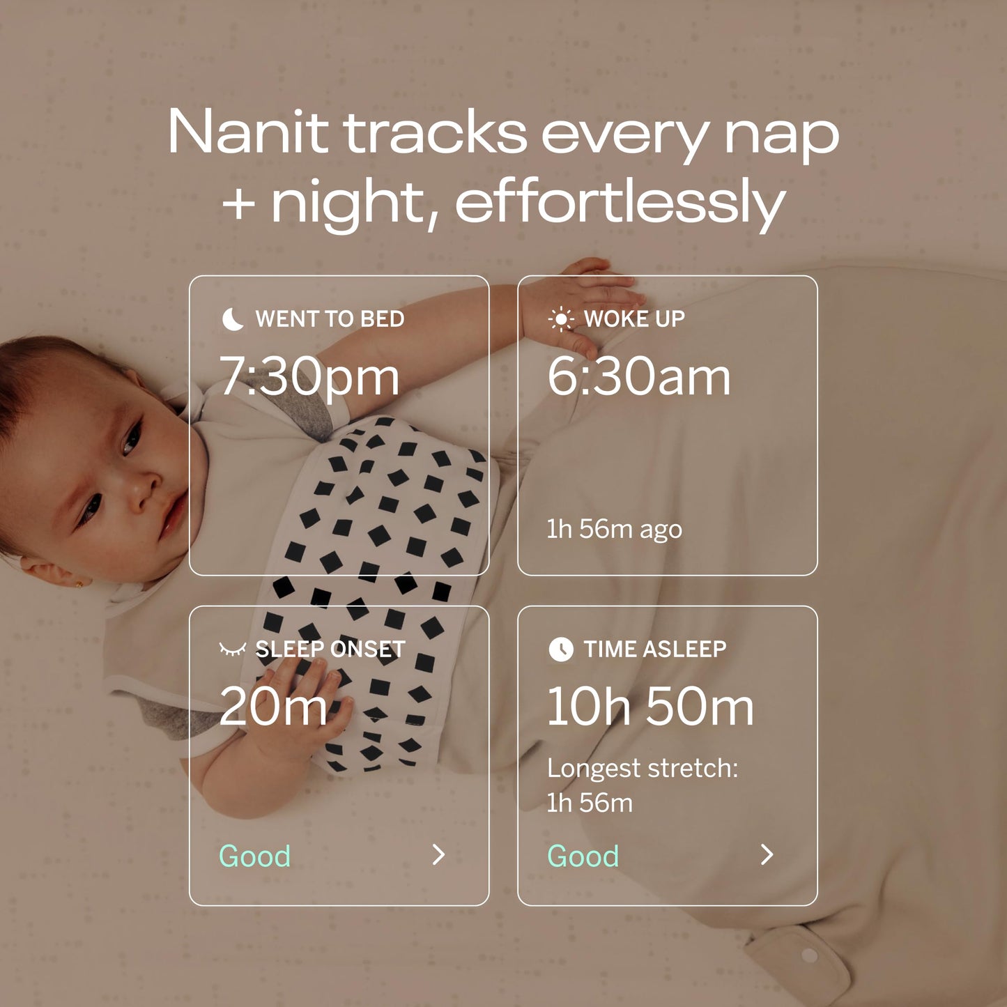 Nanit Pro Baby Sleep Monitoring System - Newborn Baby Essential Bundles Track Infant Sleep and Breathing Motion, 2-Way Audio, Sound & Motion Alerts, Night Vision