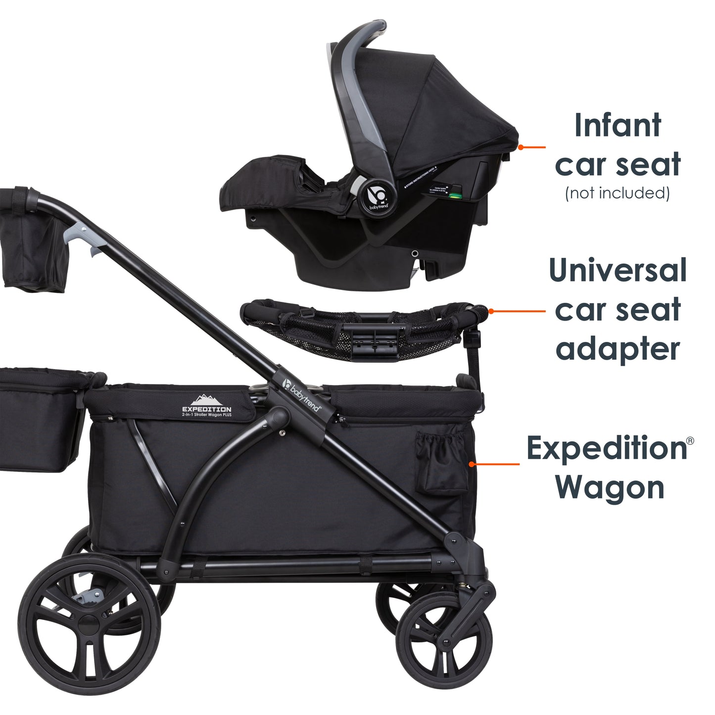 Expedition plus 2-In-1 Stroller Wagon, Solid Print Black