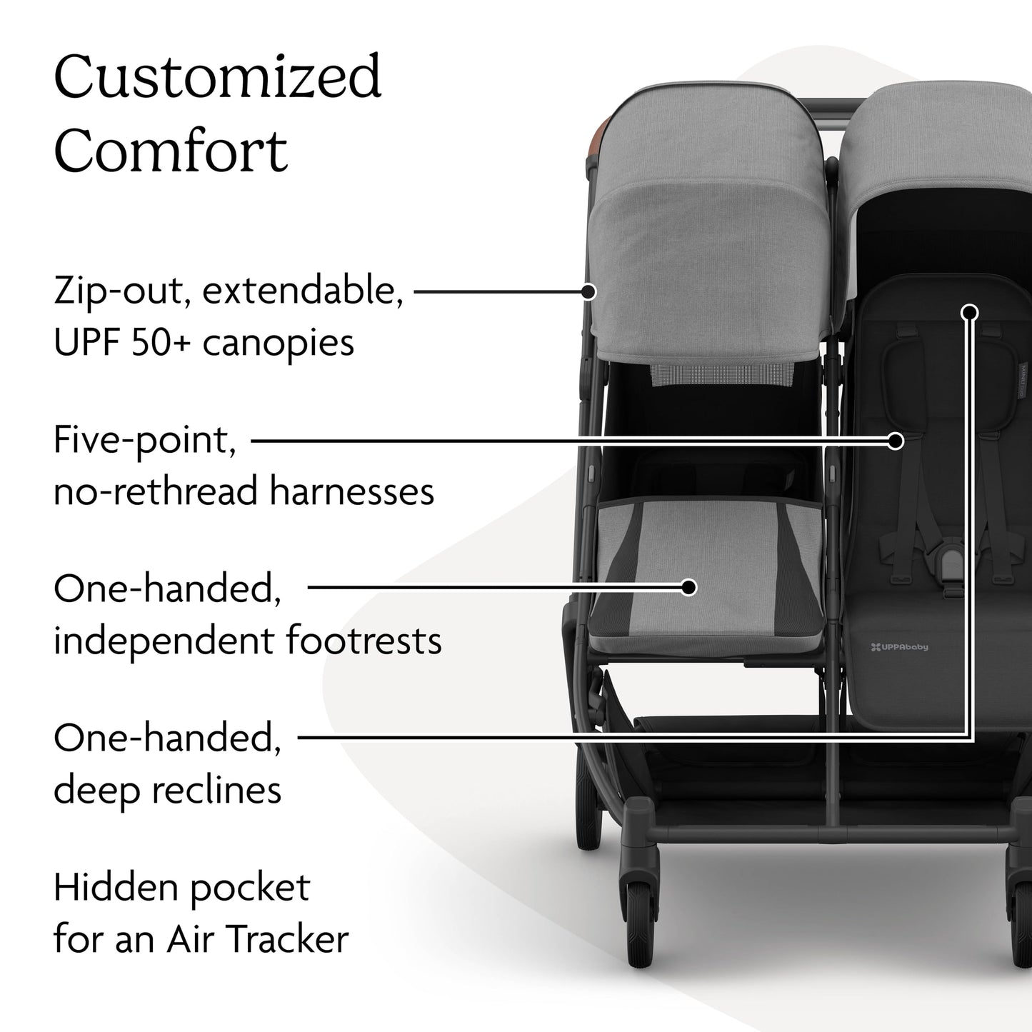 UPPAbaby Minu Duo Side-by-Side Double Stroller - Lightweight + Compact Design for Travel - Easy Fold- From Birth to Toddler - Independent Recline -Greyson(Charcoal Mélange/Carbon Frame/Saddle Leather)