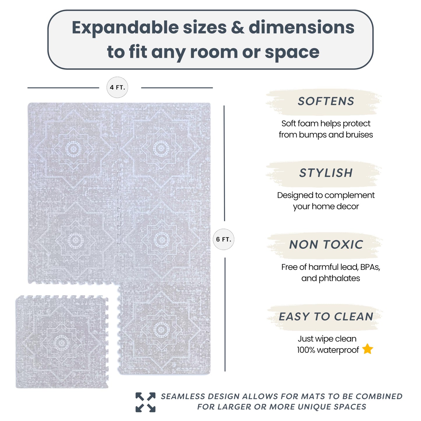 Baby Play Mats for Floor - Eden (4x6ft) - Premium EVA Foam Play Mat for Babies & Toddlers