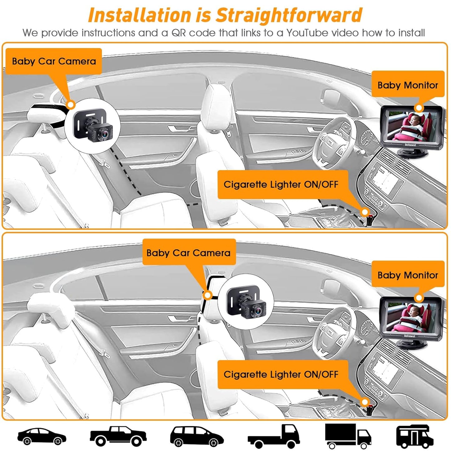 DoHonest Baby Car Camera HD 1080P - Rear-Facing Car Baby Monitor with Night Vision
