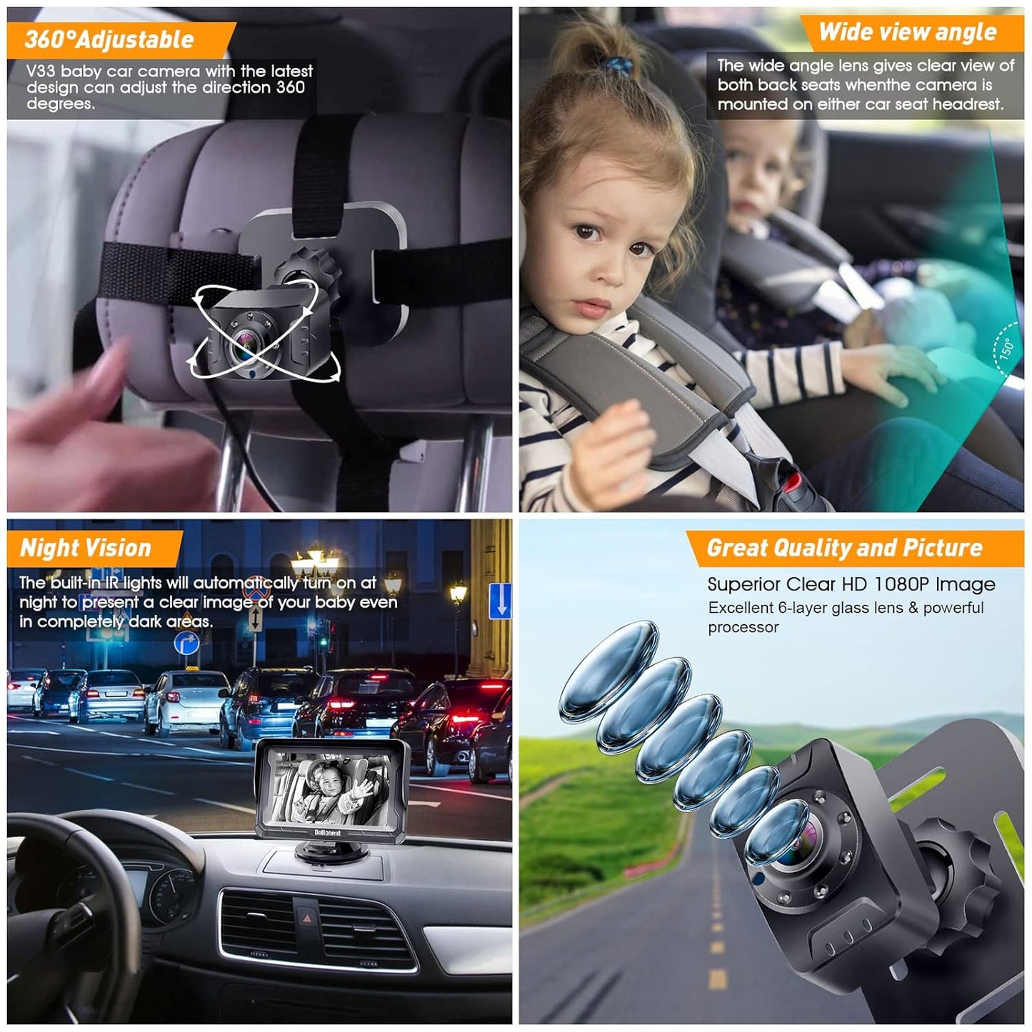 DoHonest Baby Car Camera HD 1080P - Rear-Facing Car Baby Monitor with Night Vision