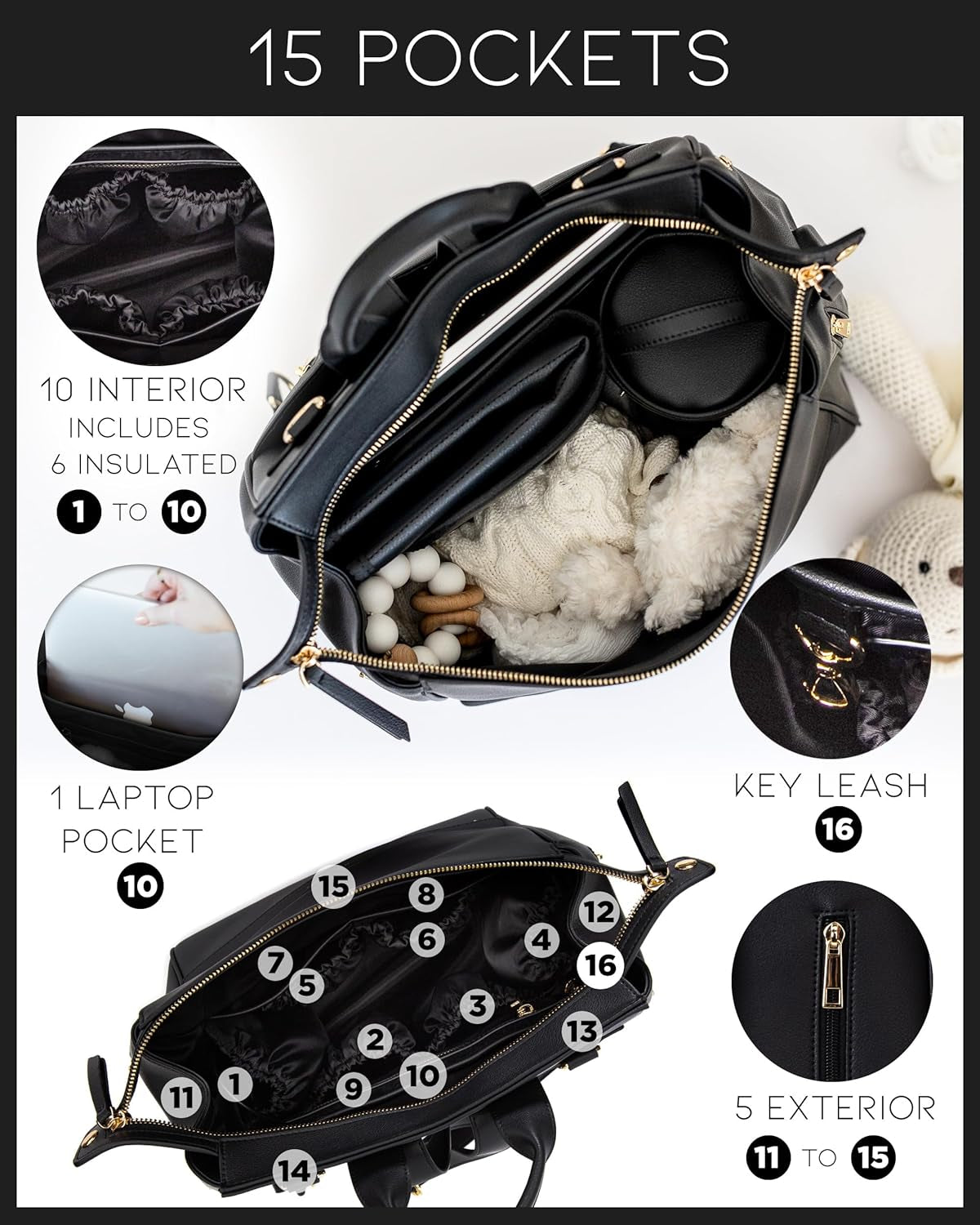 Leather Diaper Bag Backpack with USB Charging Port, Changing Pad, Stroller Straps, and Bottle Holder (Black Sophia)