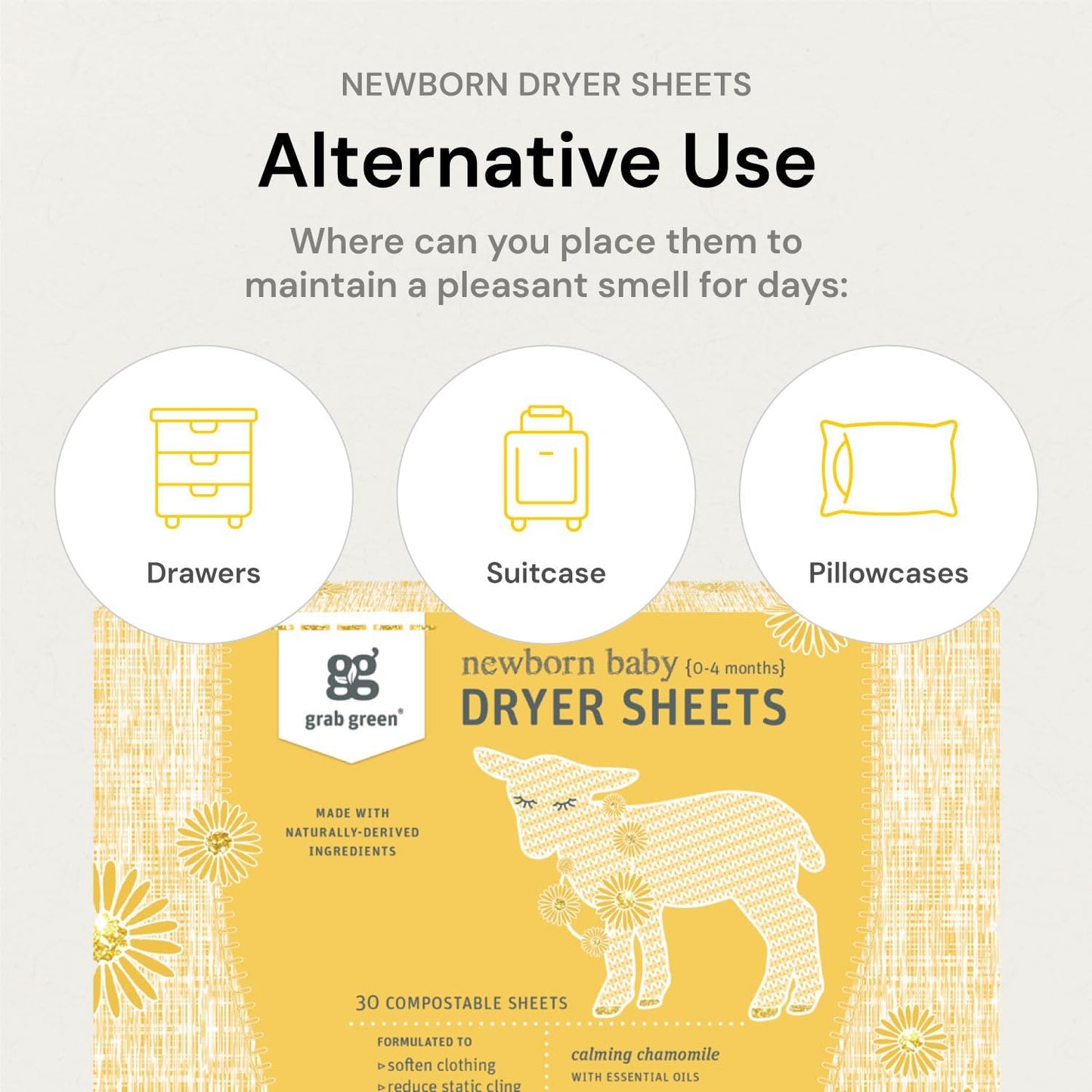 Newborn Baby Dryer Sheets, 120 Sheets, Chamomile Scent, Plant and Mineral Based, Compostable, Softens Clothing and Linens, Reduces Static Cling