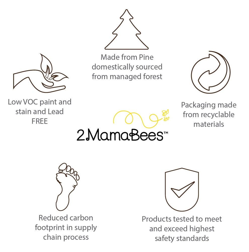 Certification logos and features of 2MamaBees products on a white background