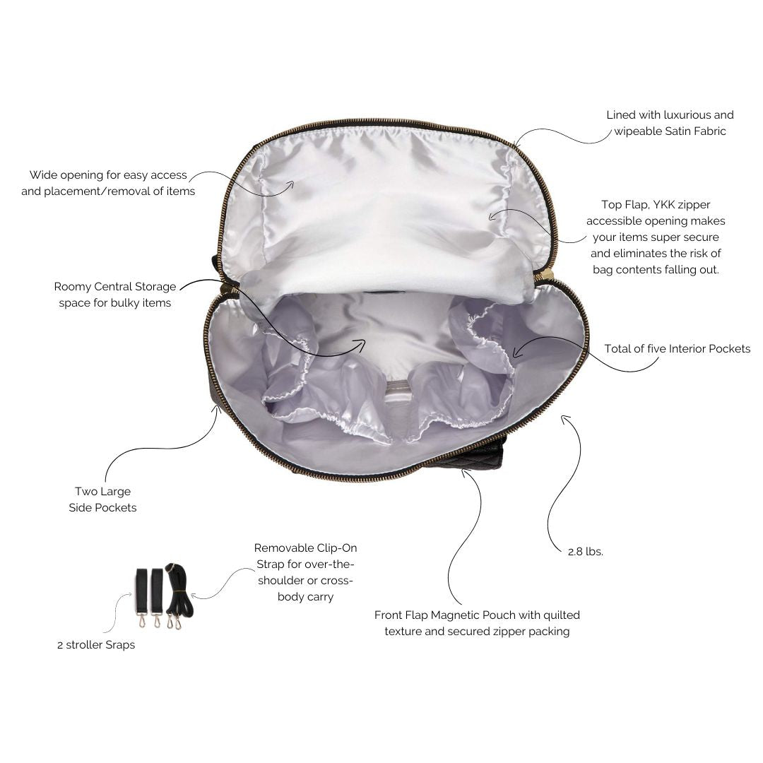 Diagram of a baby carrier with features labeled on a white background