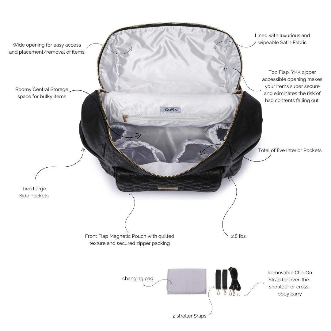 Black diaper bag with features highlighted on a white background