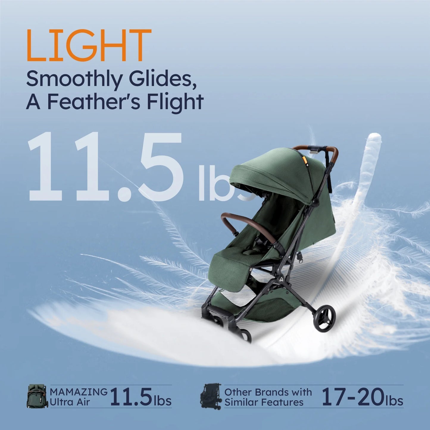 Baby Stroller 11.5 Lb Ultra Air Lightweight Foldable Carbon Fiber Travel Stroller for Toddler Infant