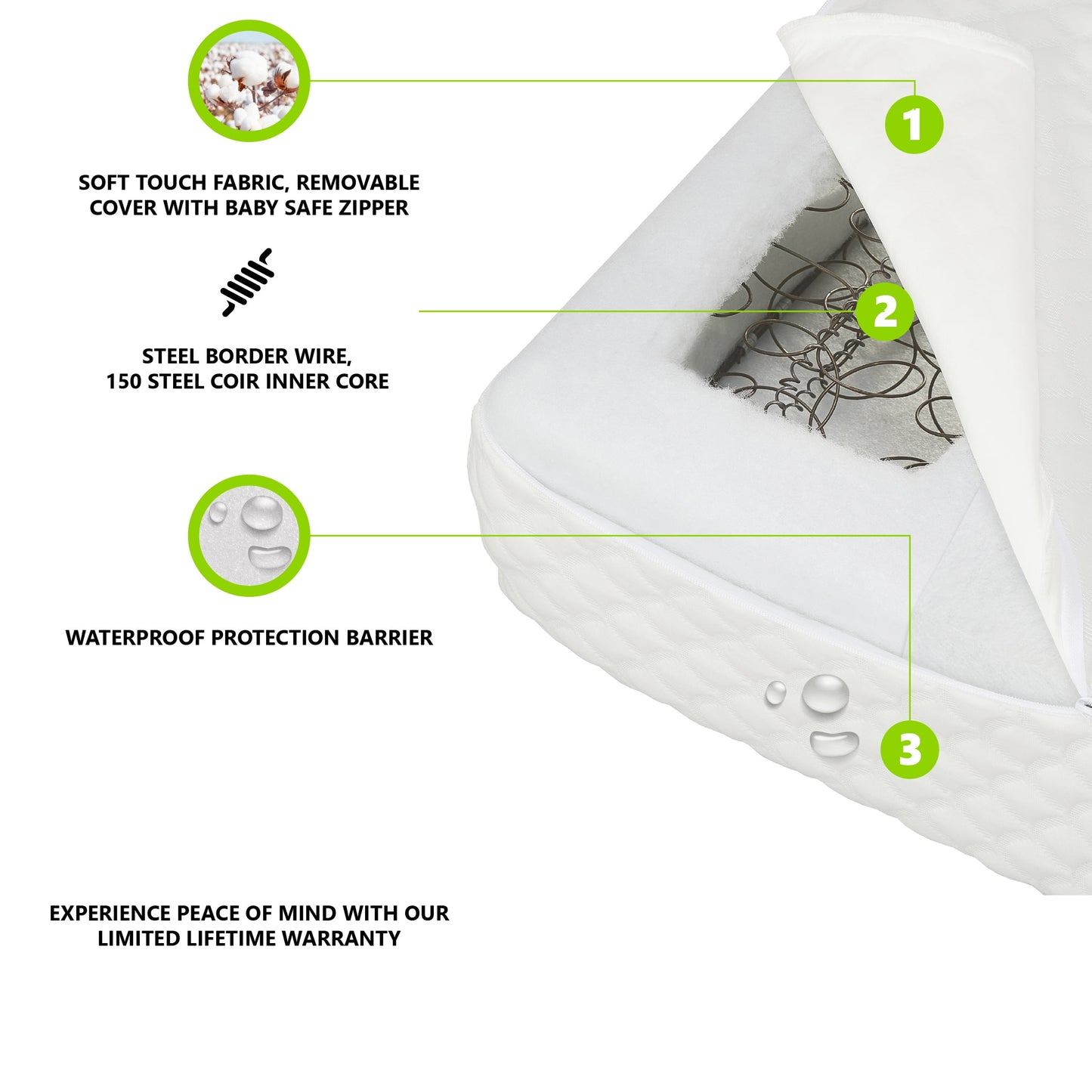 Sleep Comfort plus Classic 150 Crib & Toddler Innerspring Mattress
