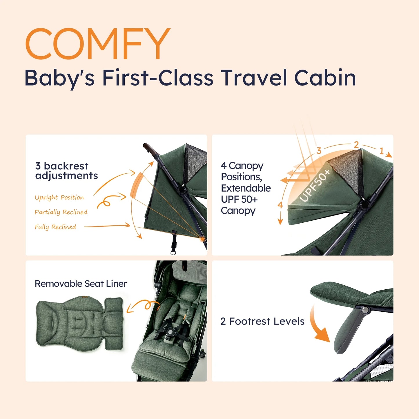 Baby Stroller 11.5 Lb Ultra Air Lightweight Foldable Carbon Fiber Travel Stroller for Toddler Infant