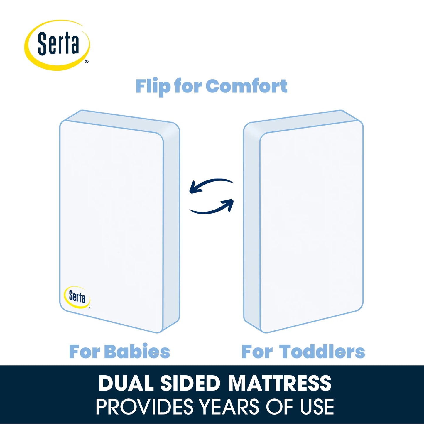 Perfect Sleeper Cheery Days Crib and Toddler Mattress