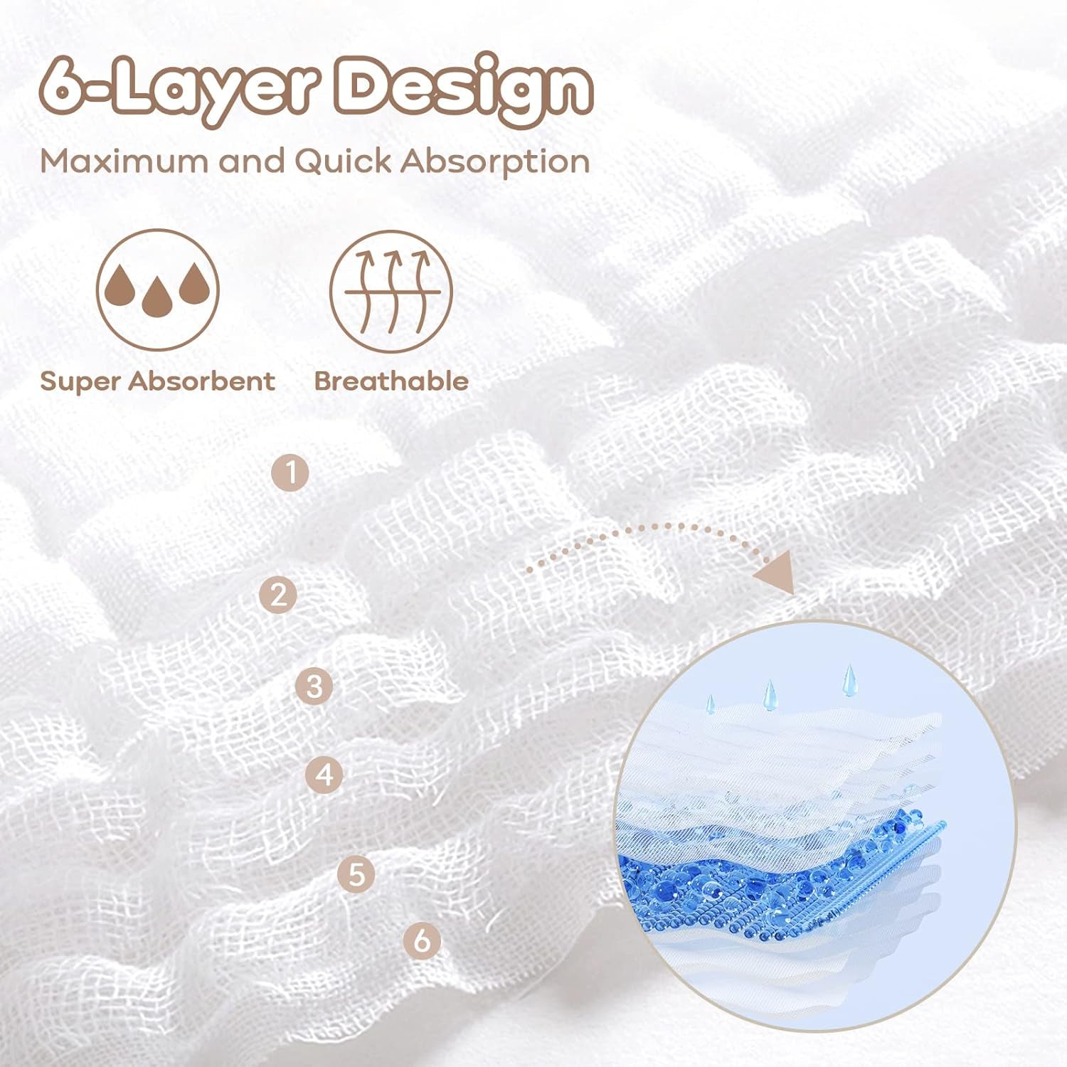 Muslin Baby Washcloths 100% Cotton 10 Pack Wash Cloths 