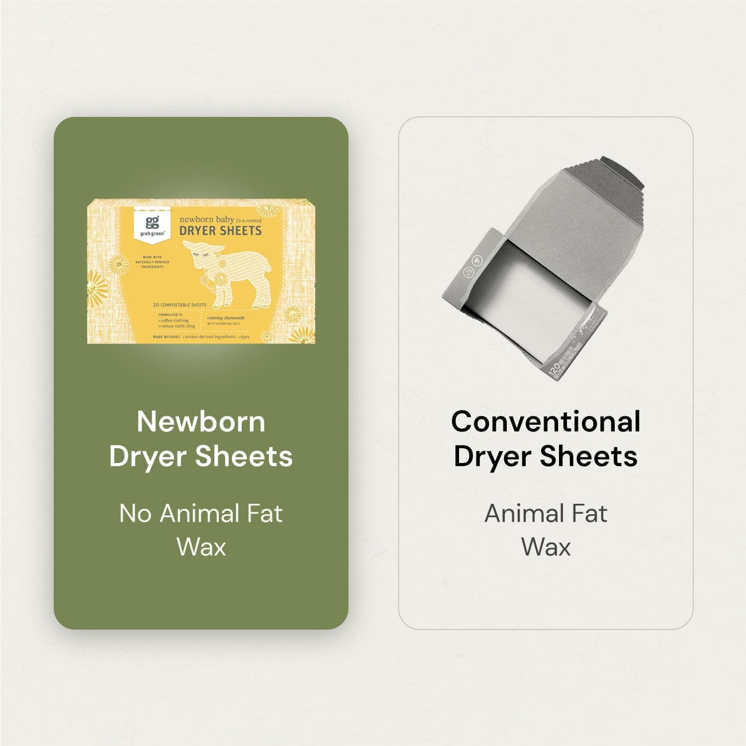 Newborn Baby Dryer Sheets, 120 Sheets, Chamomile Scent, Plant and Mineral Based, Compostable, Softens Clothing and Linens, Reduces Static Cling