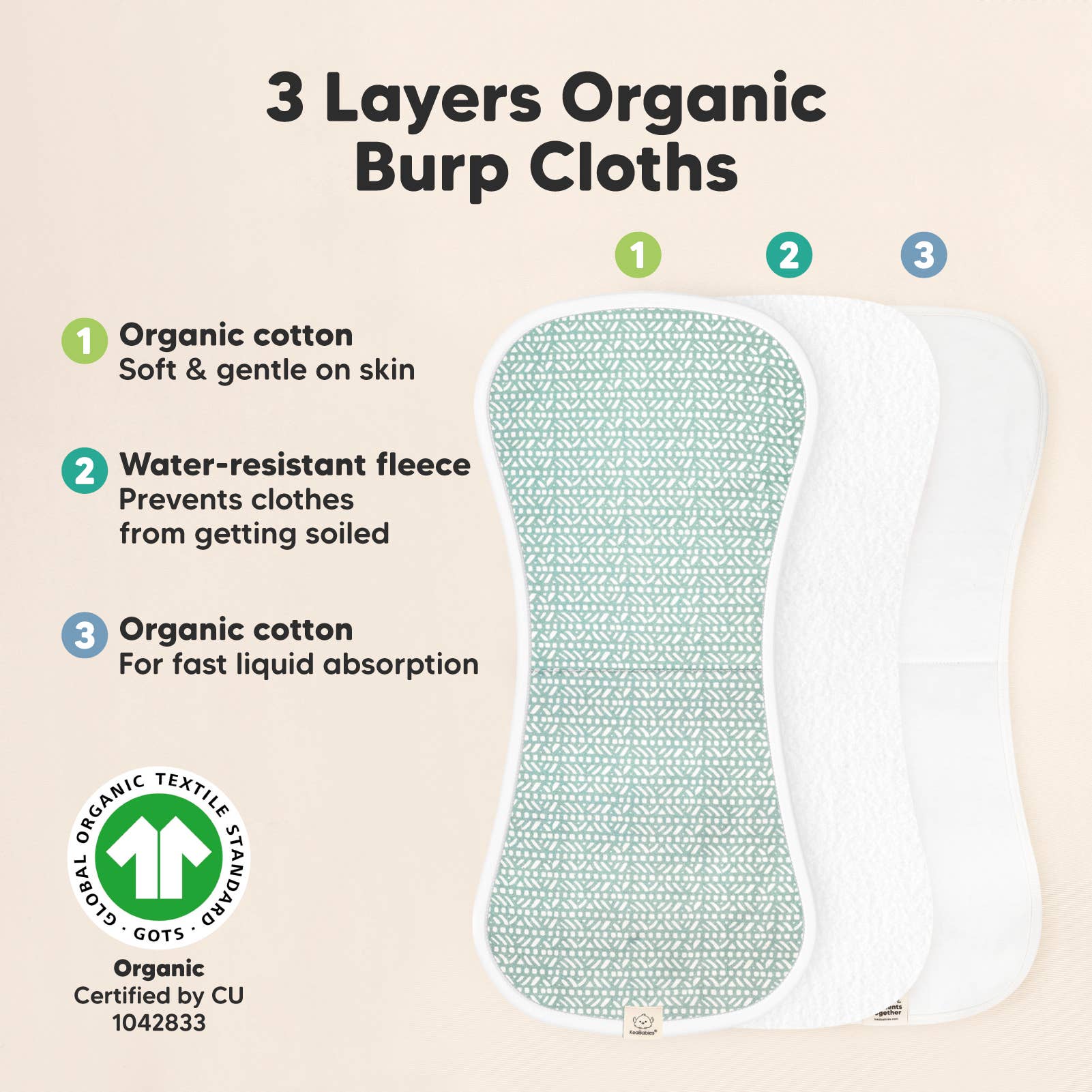 KeaBabies - KeaBabies 5-Pack Urban Burp Cloths - All The Things Baby